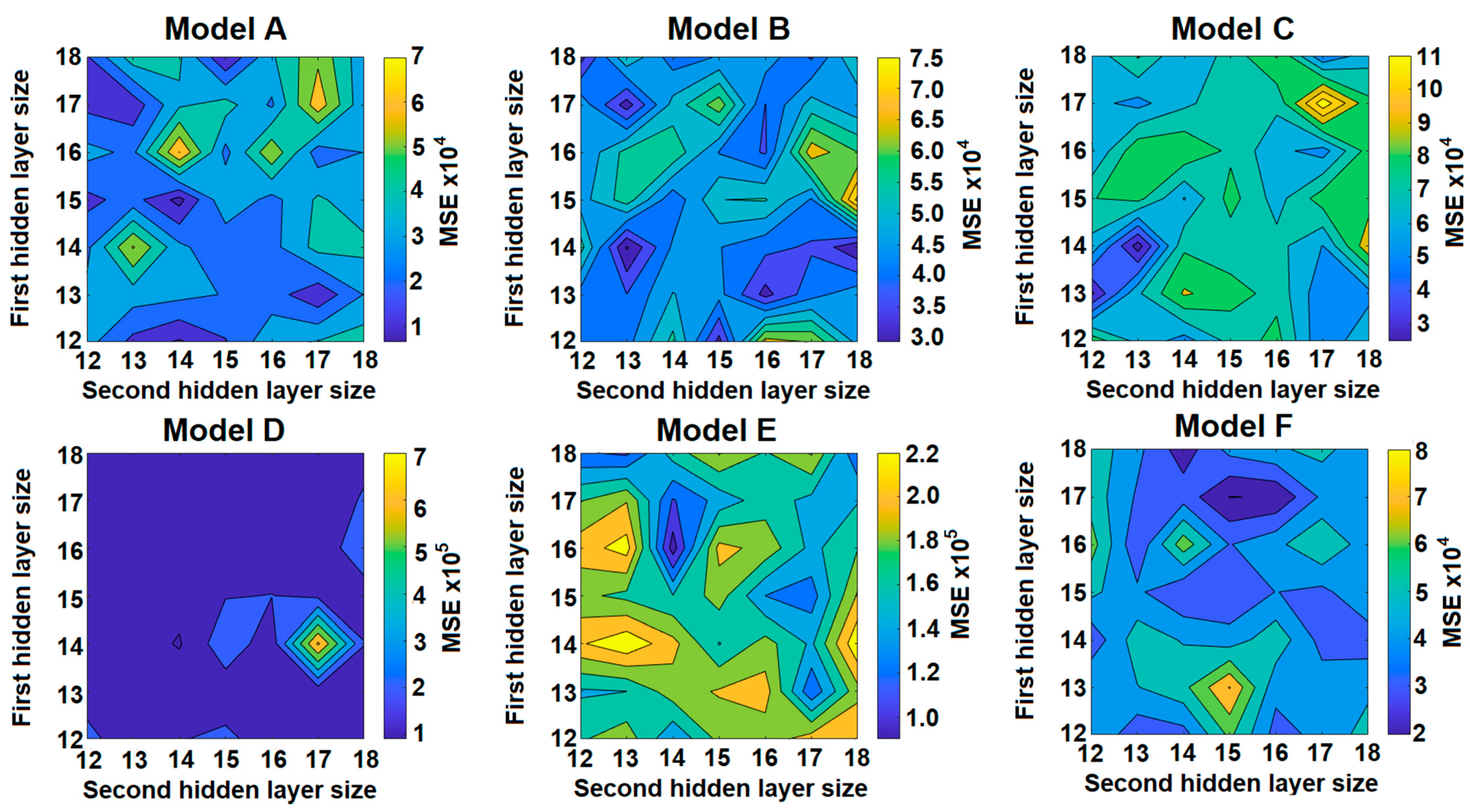 Sensors 21 05459 g011