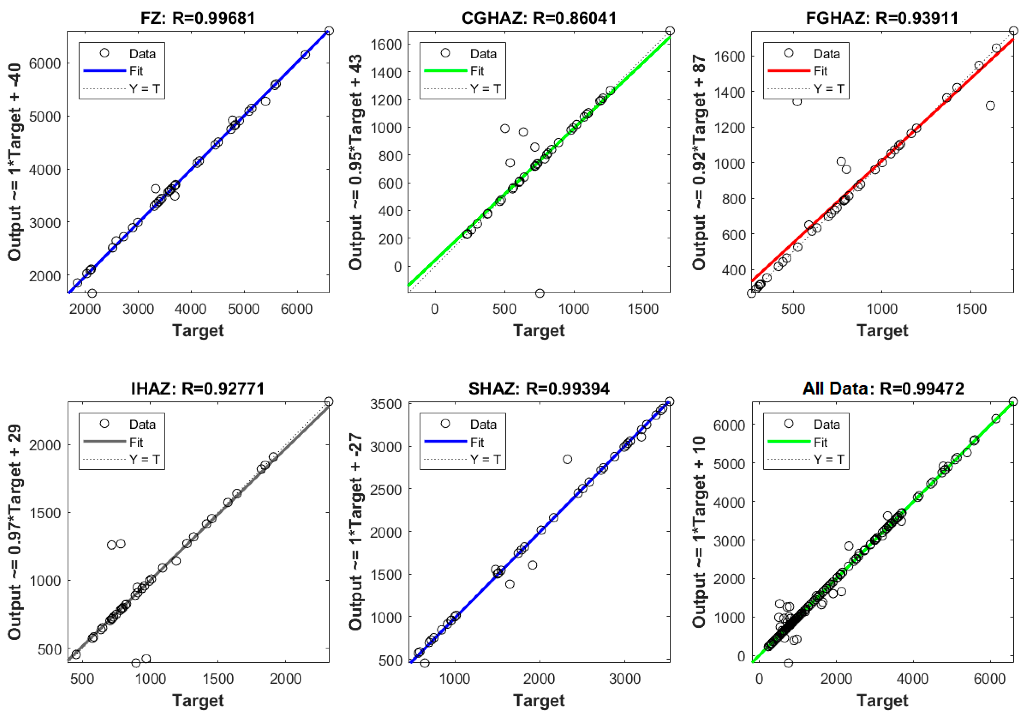 Sensors 21 05459 g013