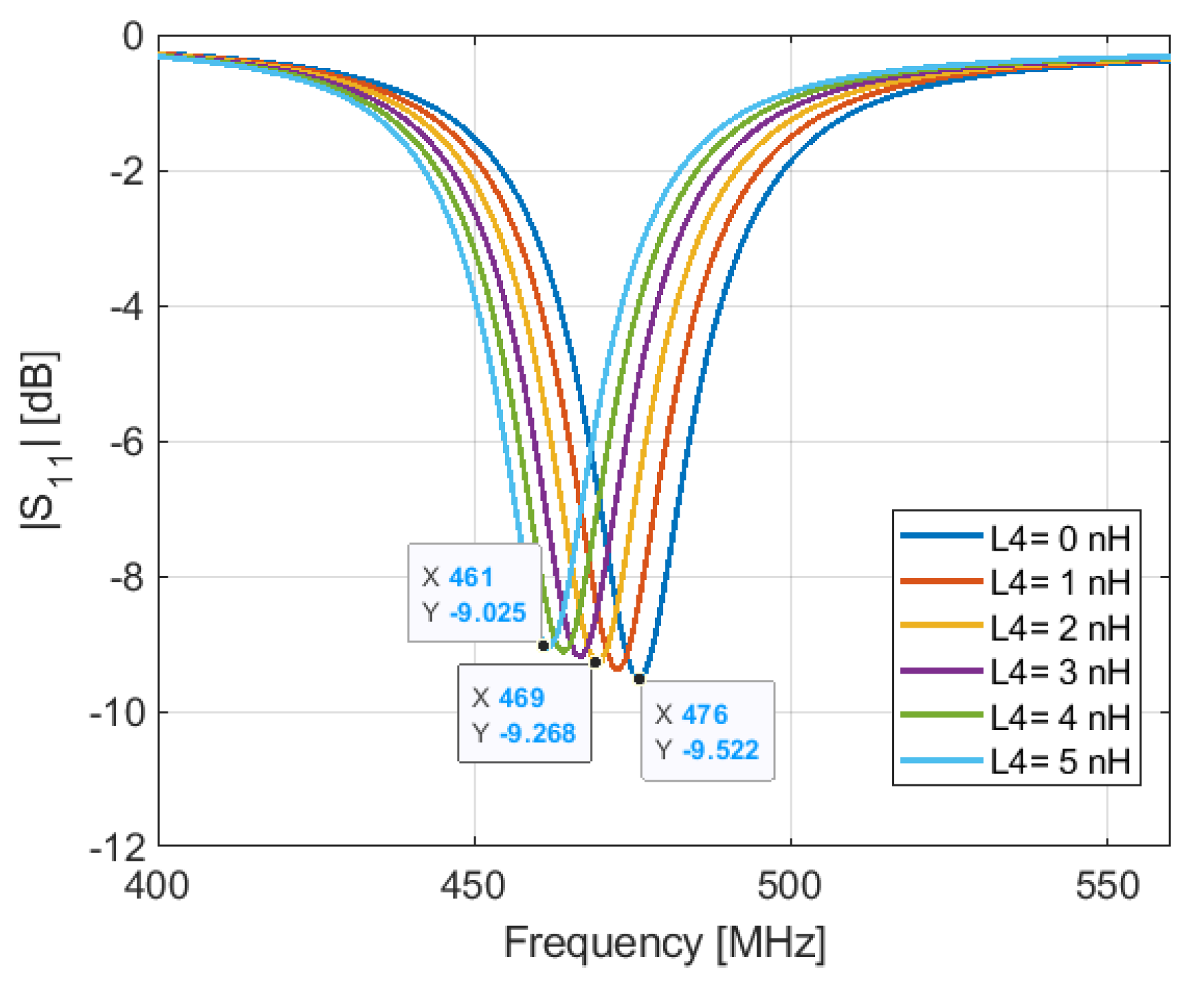 Sensors 21 05466 g005
