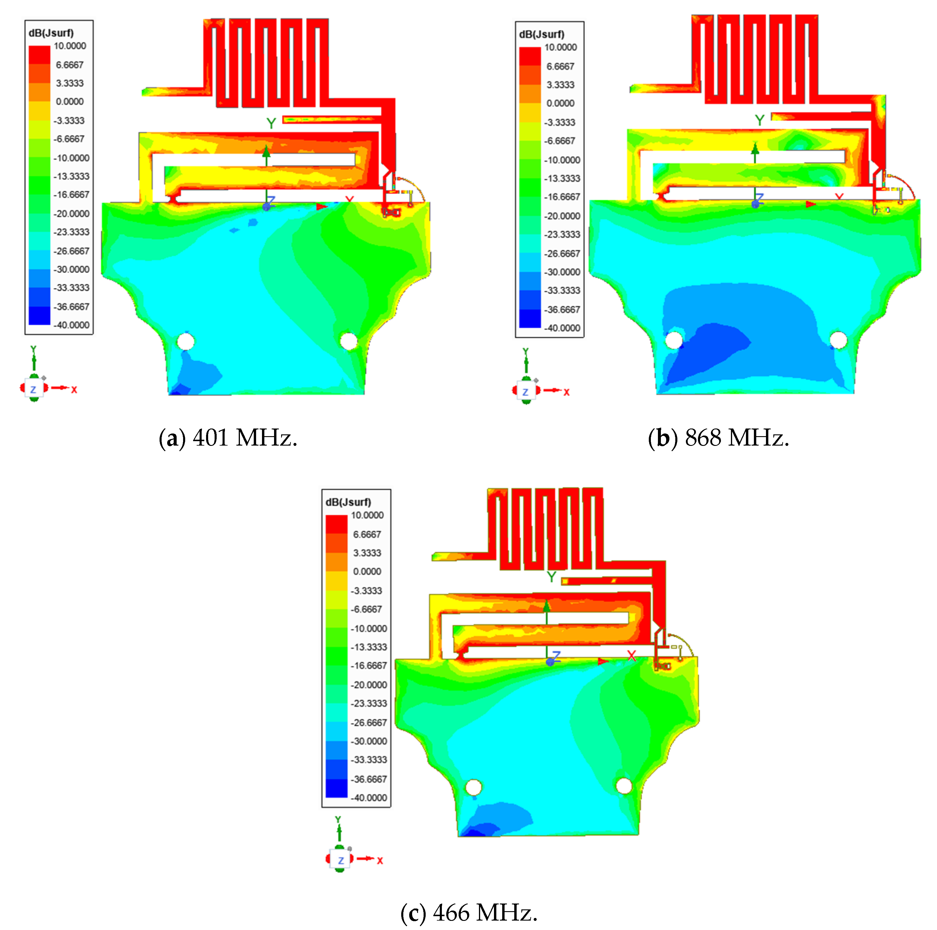 Sensors 21 05466 g009