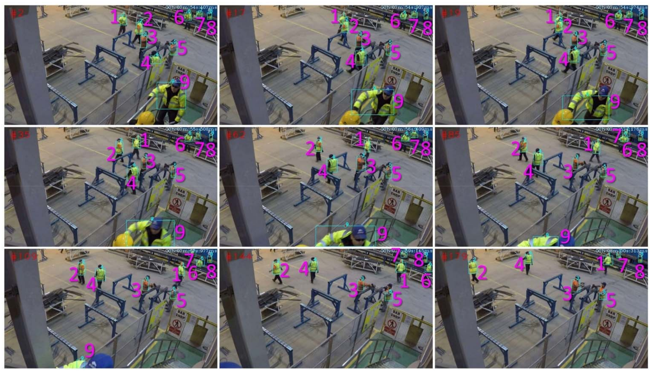 Sensors 21 05468 g005 550