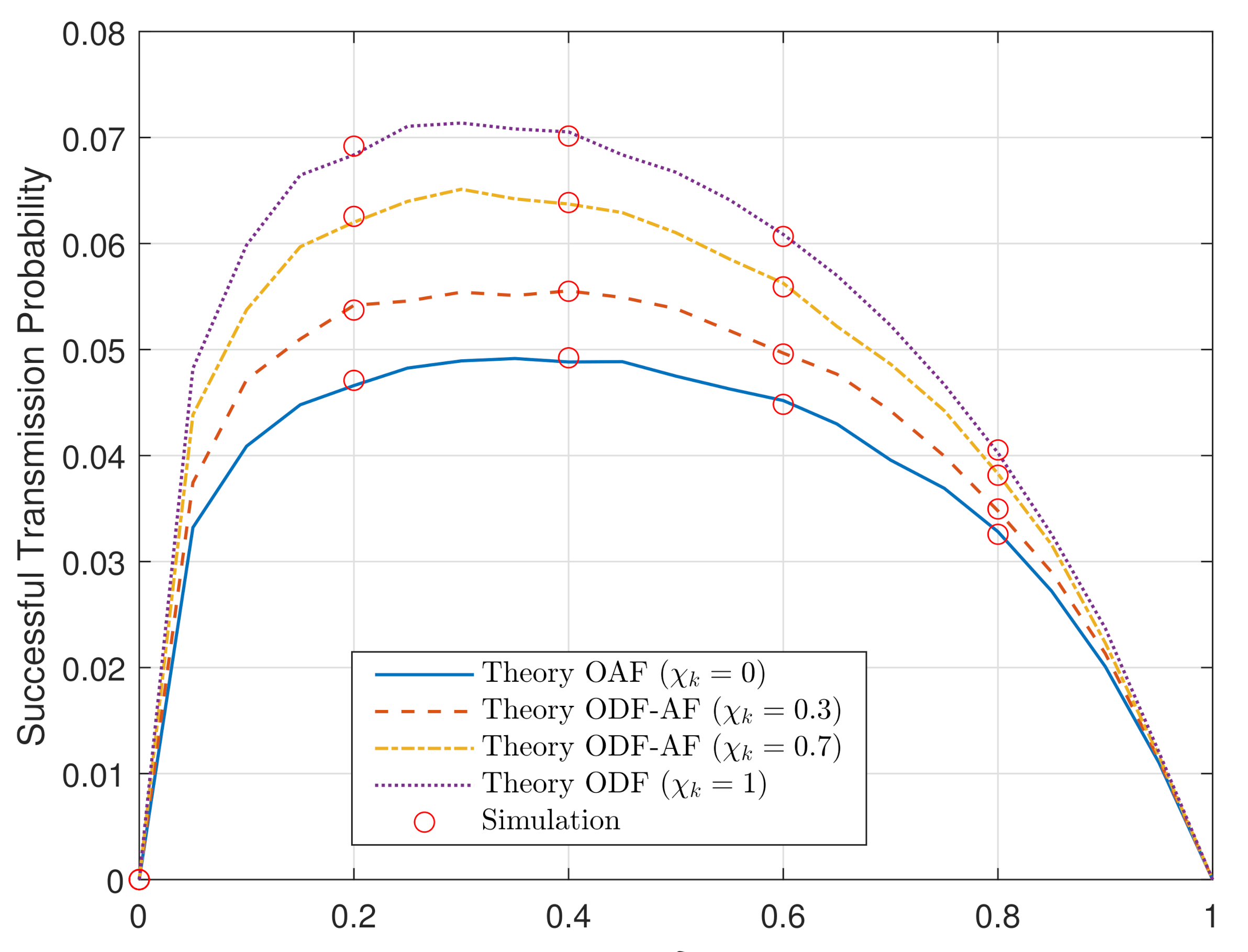 Sensors 21 05469 g002