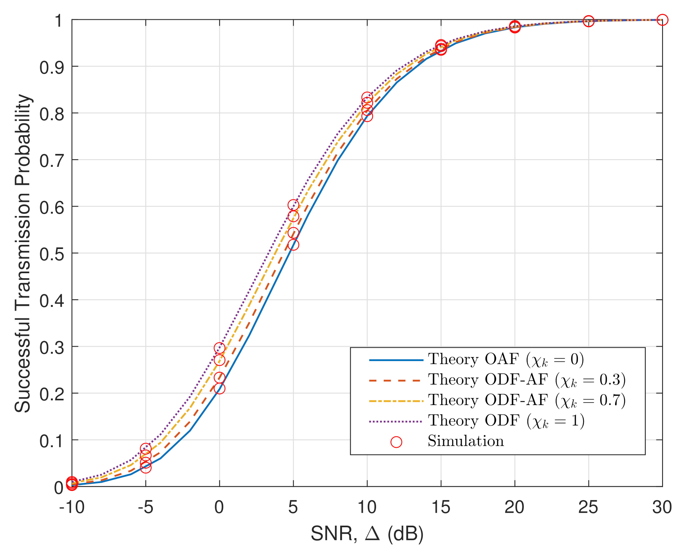 Sensors 21 05469 g004
