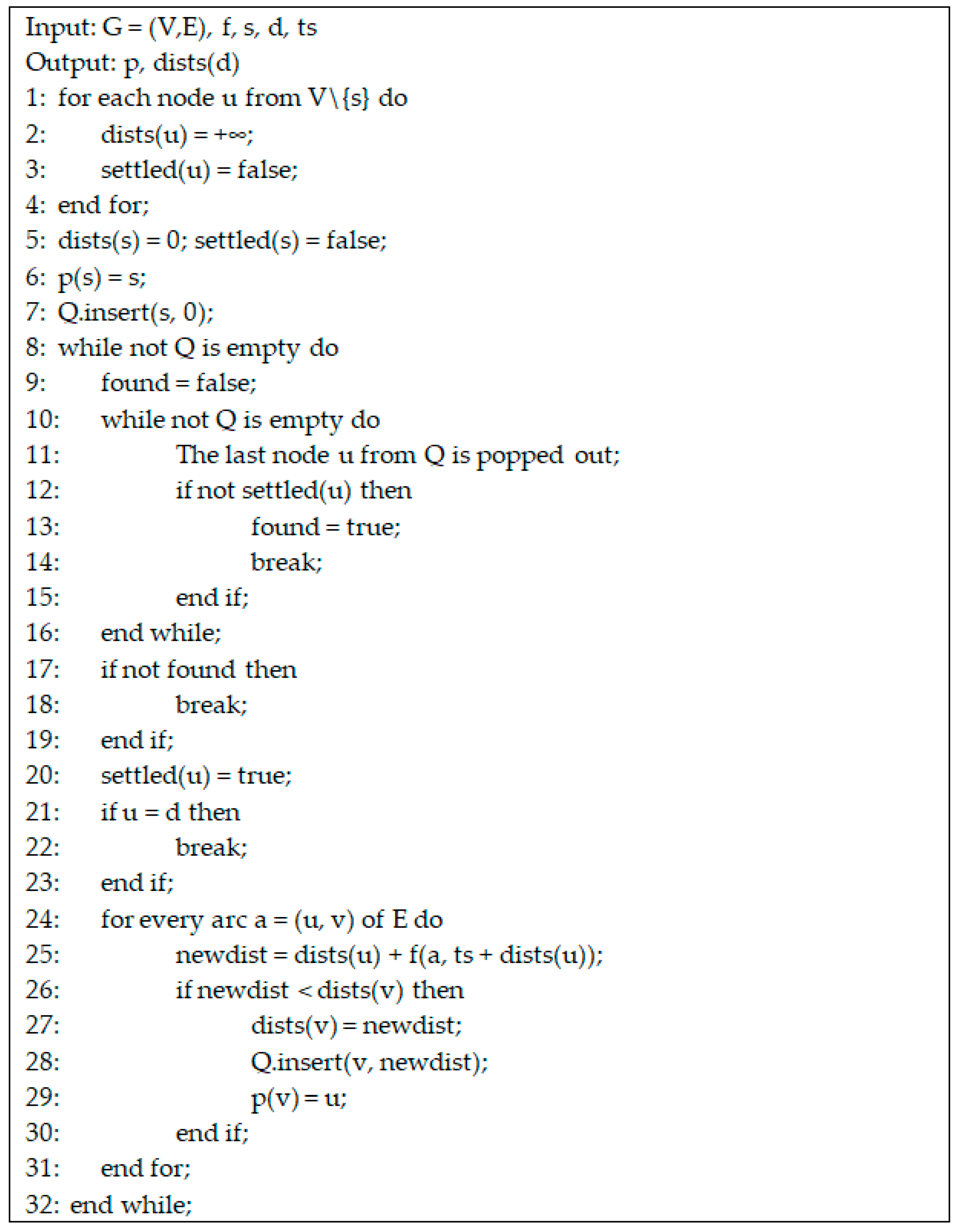 Sensors 21 05472 g007