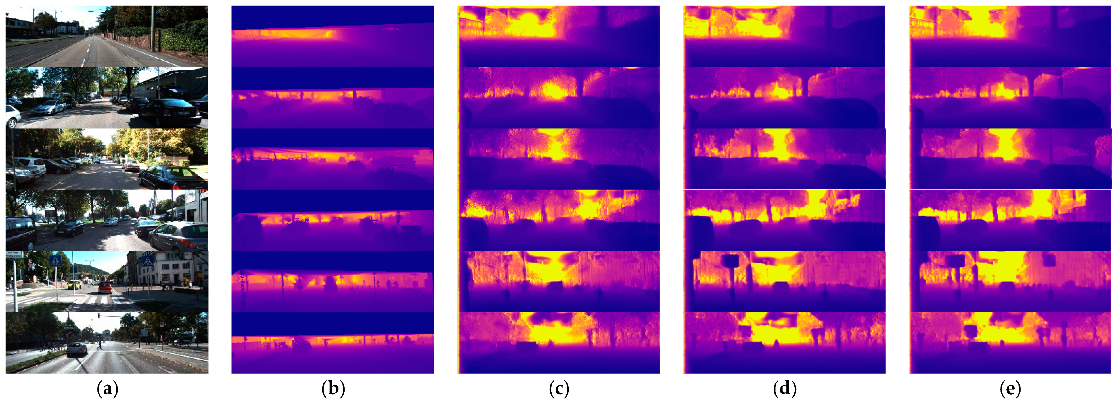 Sensors 21 05476 g004