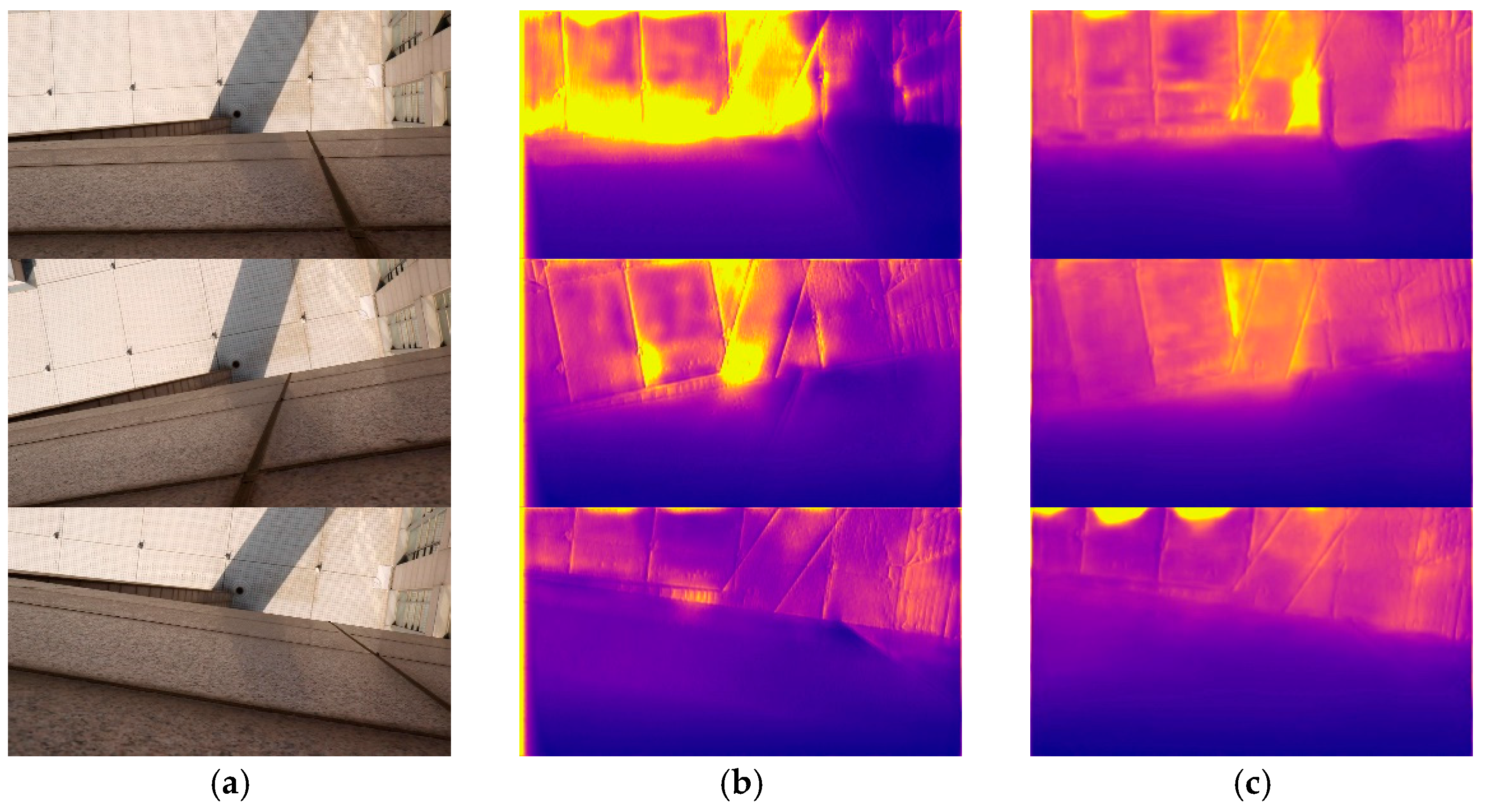 Sensors 21 05476 g008