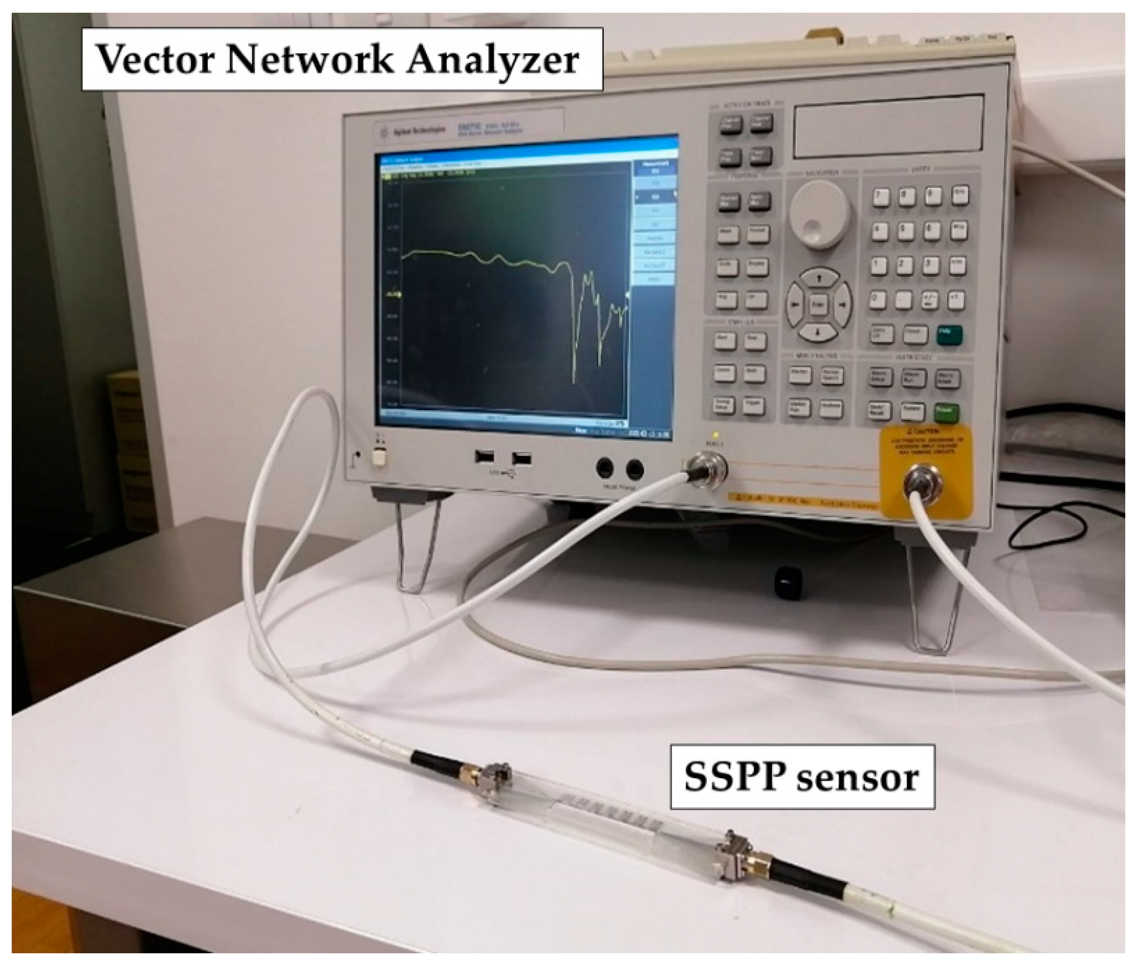 Sensors 21 05477 g004
