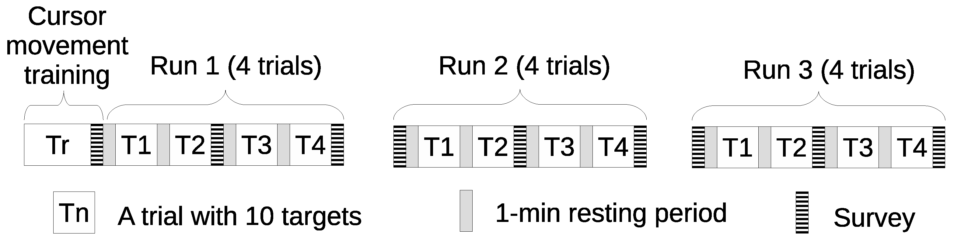 Sensors 21 05481 g004