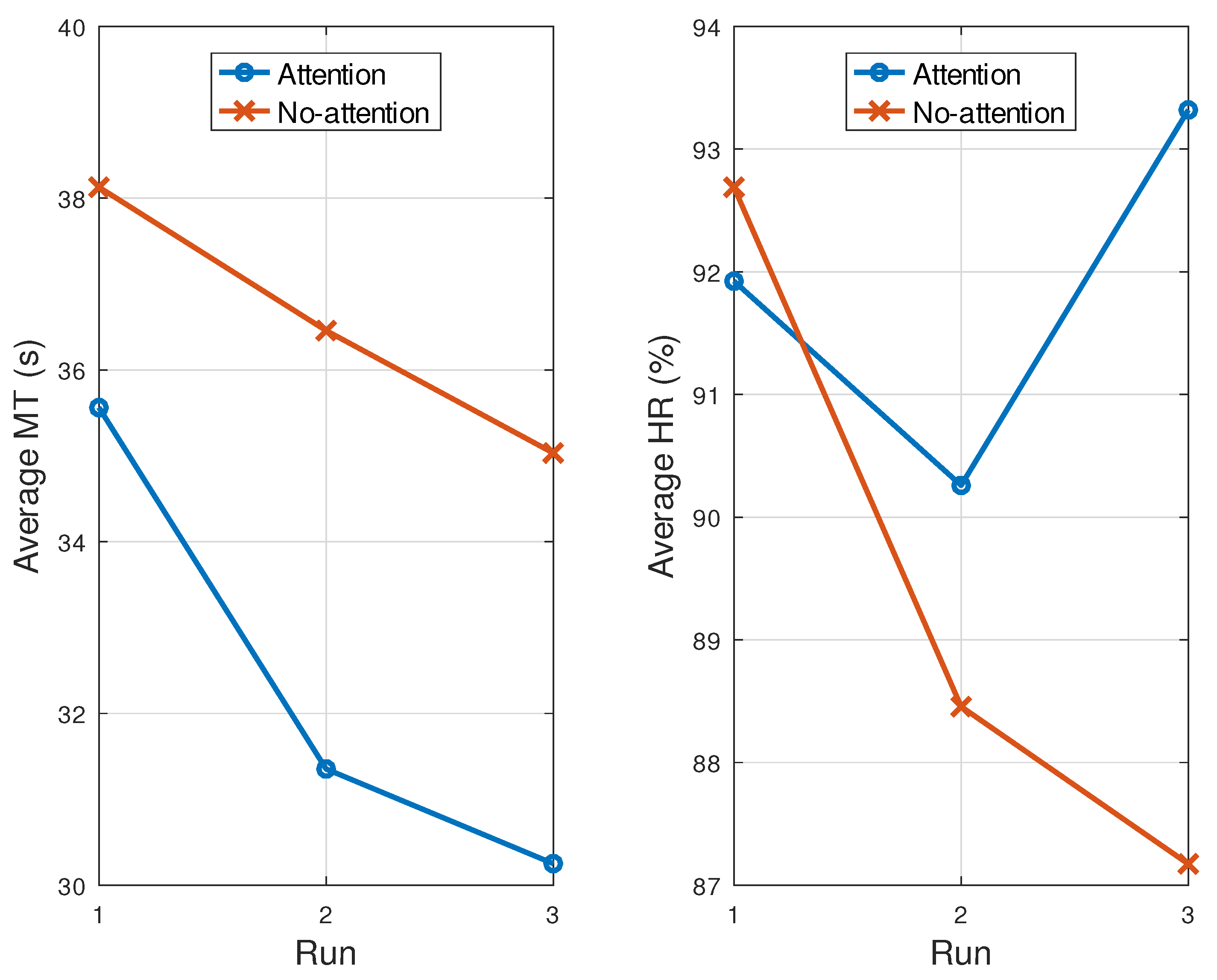 Sensors 21 05481 g008