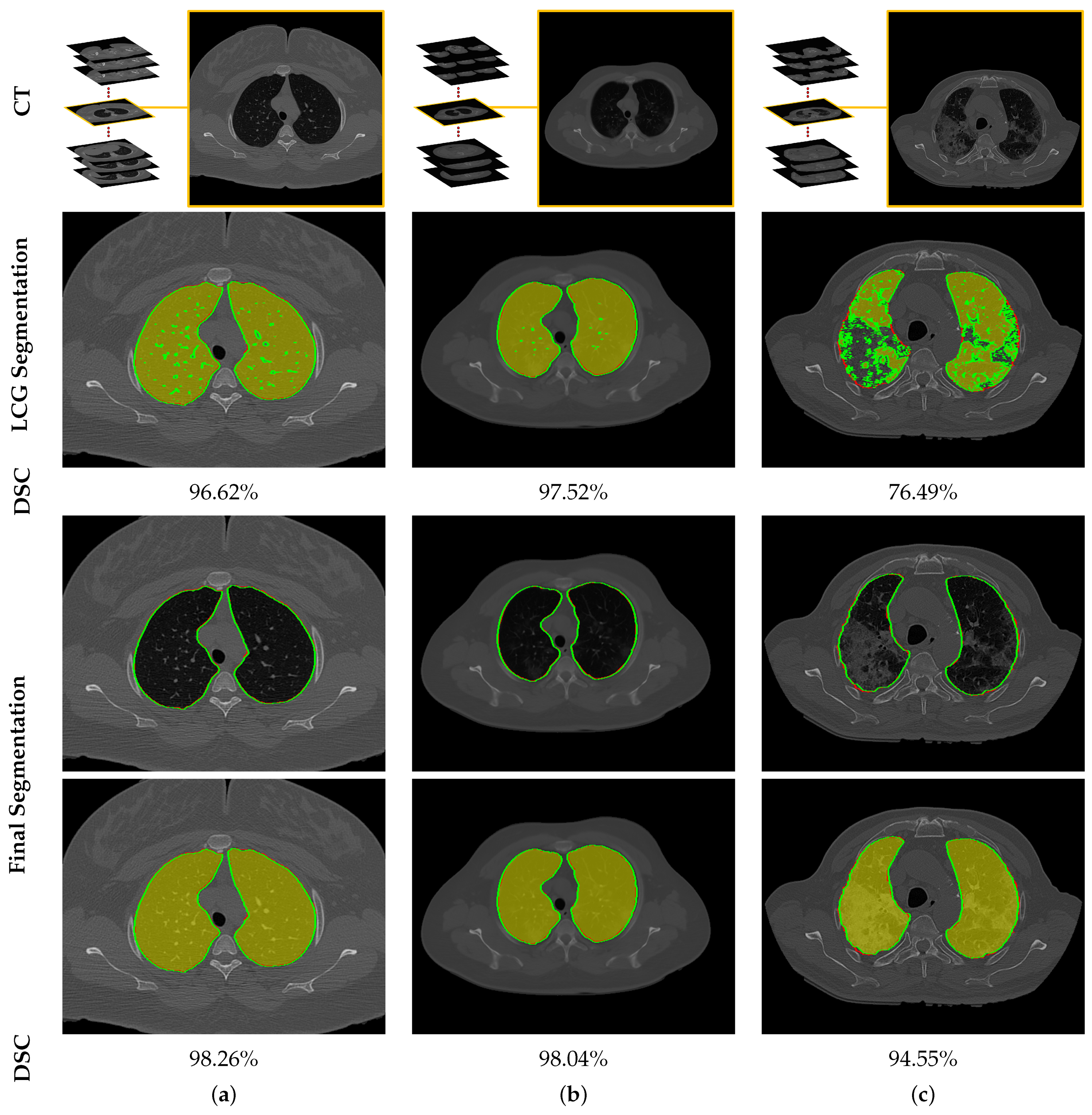 Sensors 21 05482 g008 Sensors 21 05482 g008