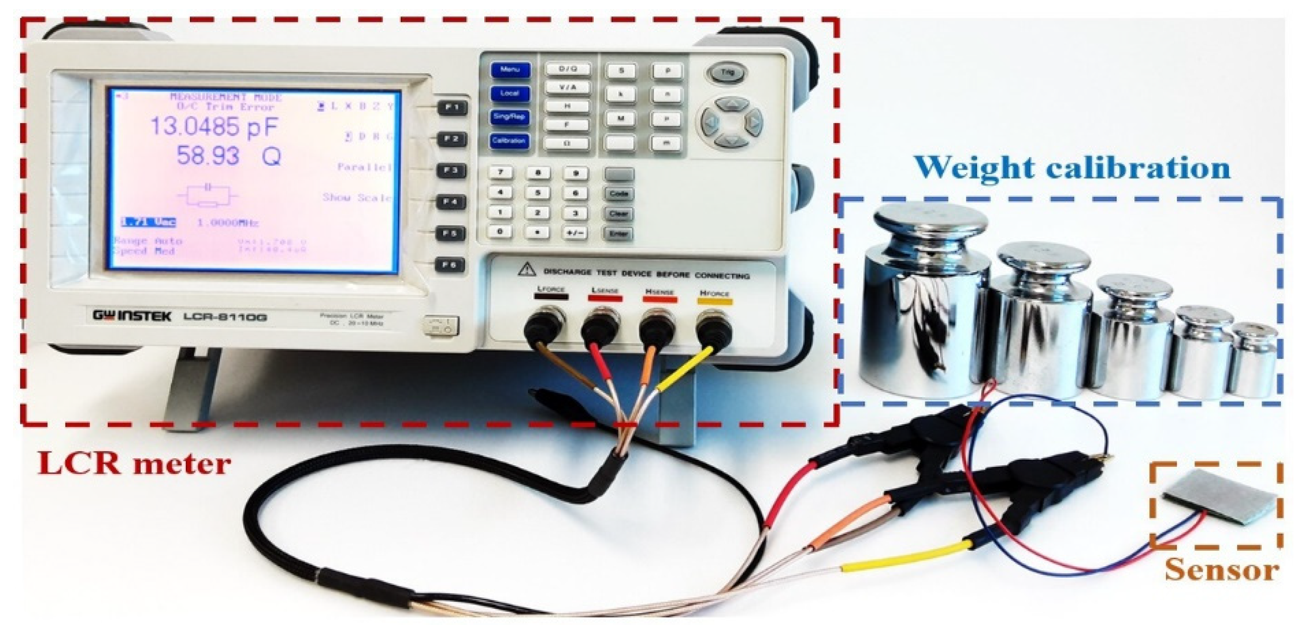 Sensors 21 05484 g003 550
