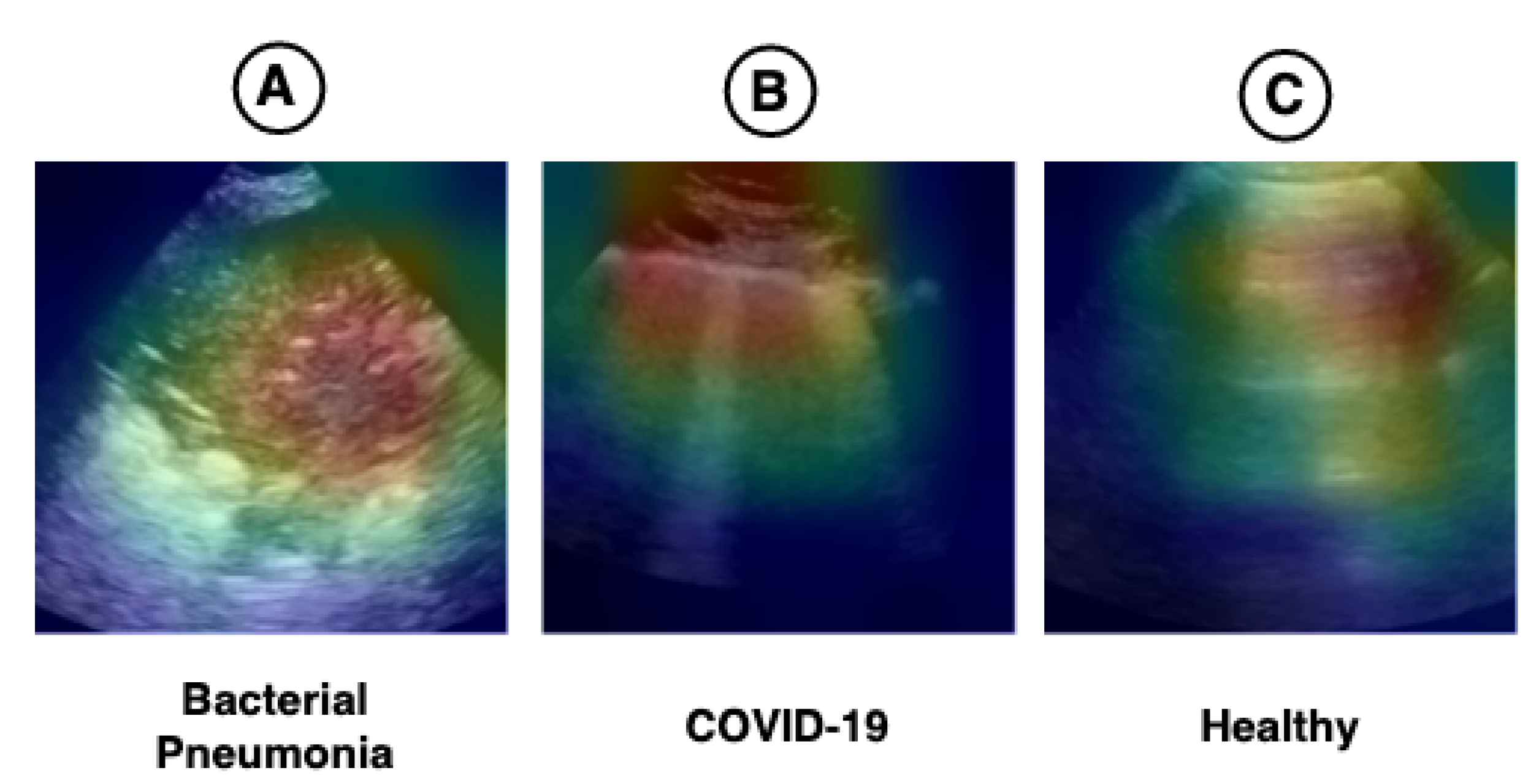 Sensors 21 05486 g008 550
