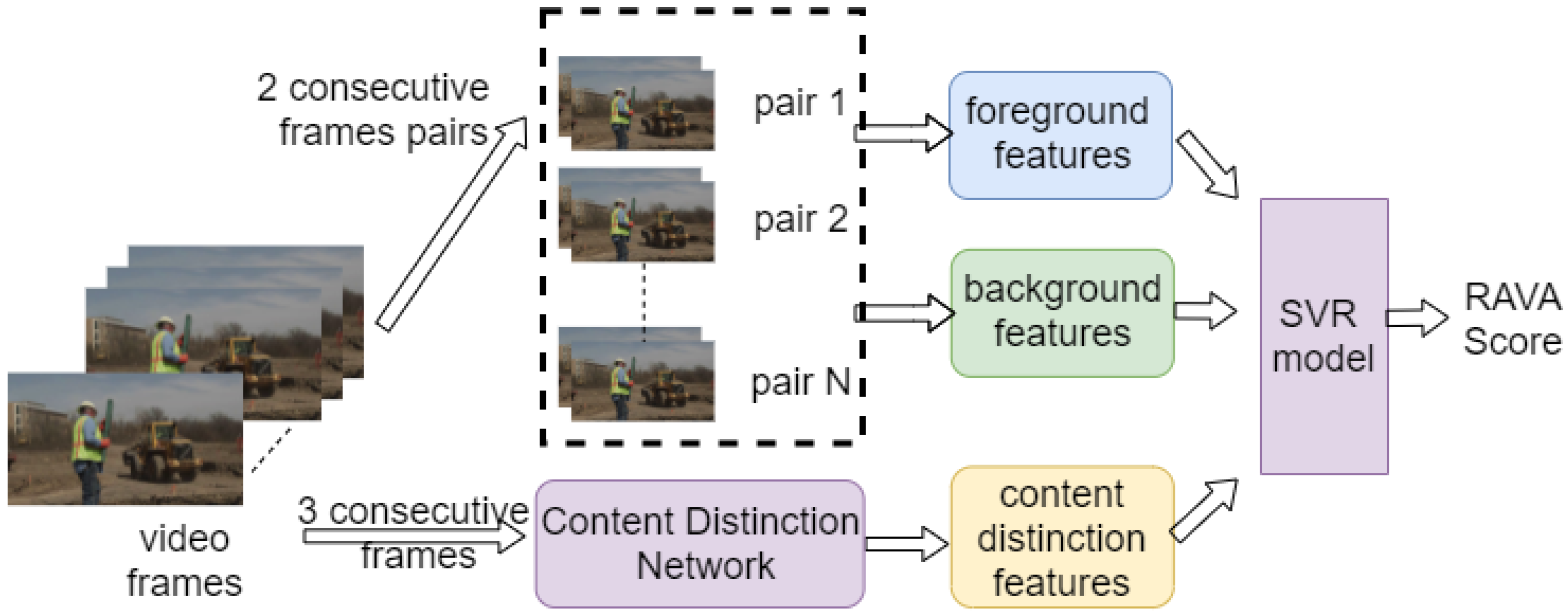 Sensors 21 05489 g001 550