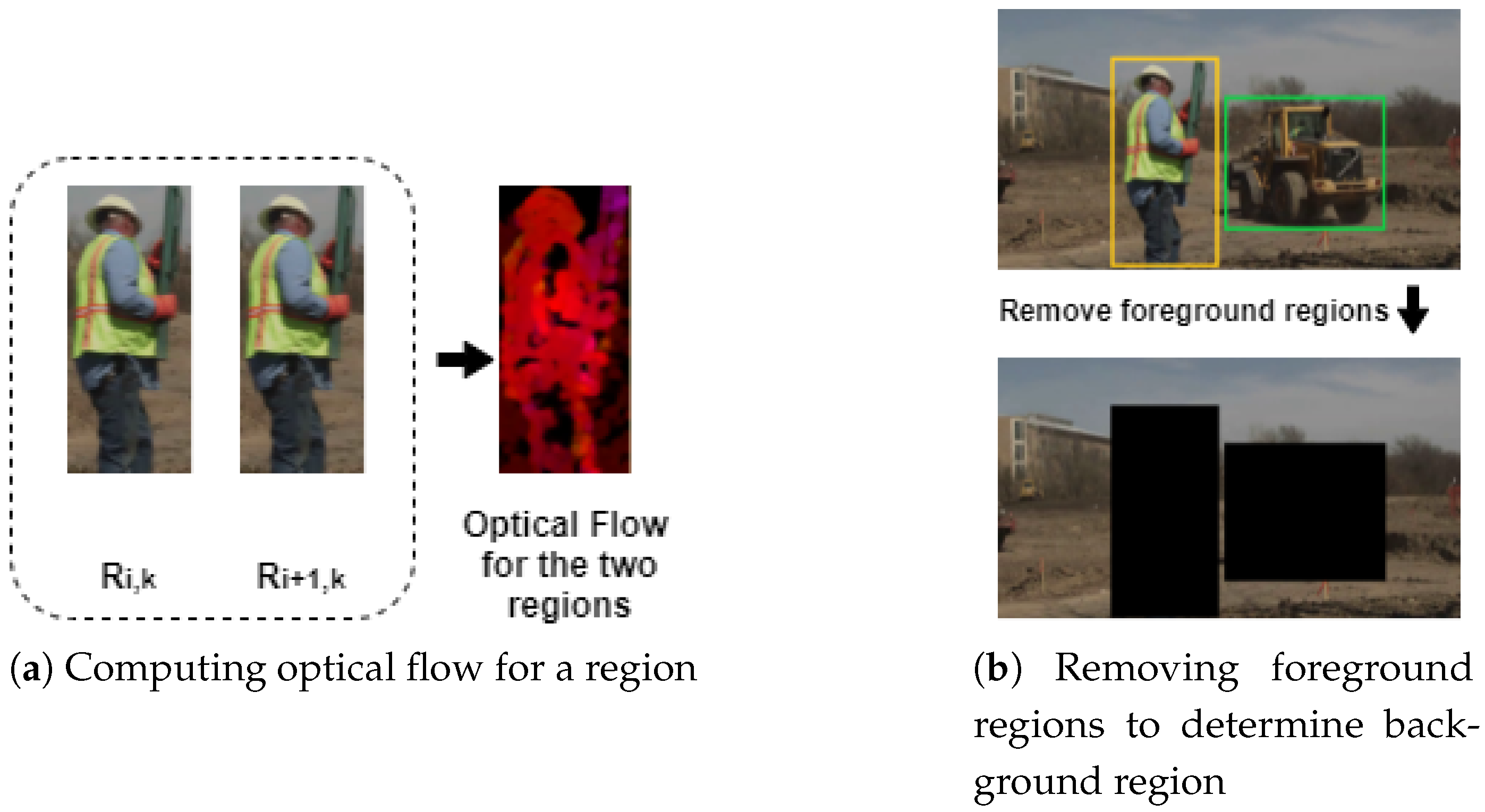 Sensors 21 05489 g002 550