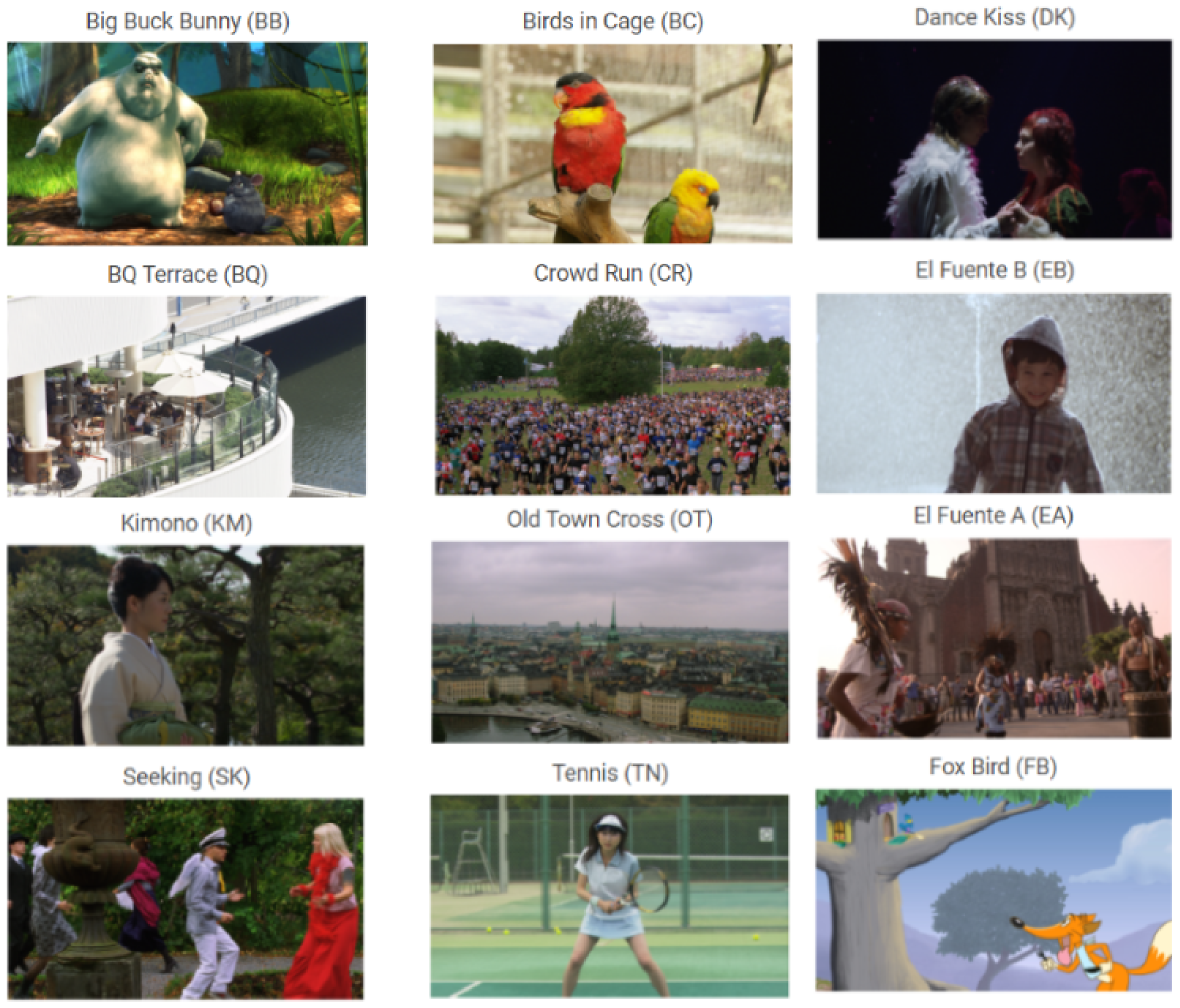 Sensors 21 05489 g006 550