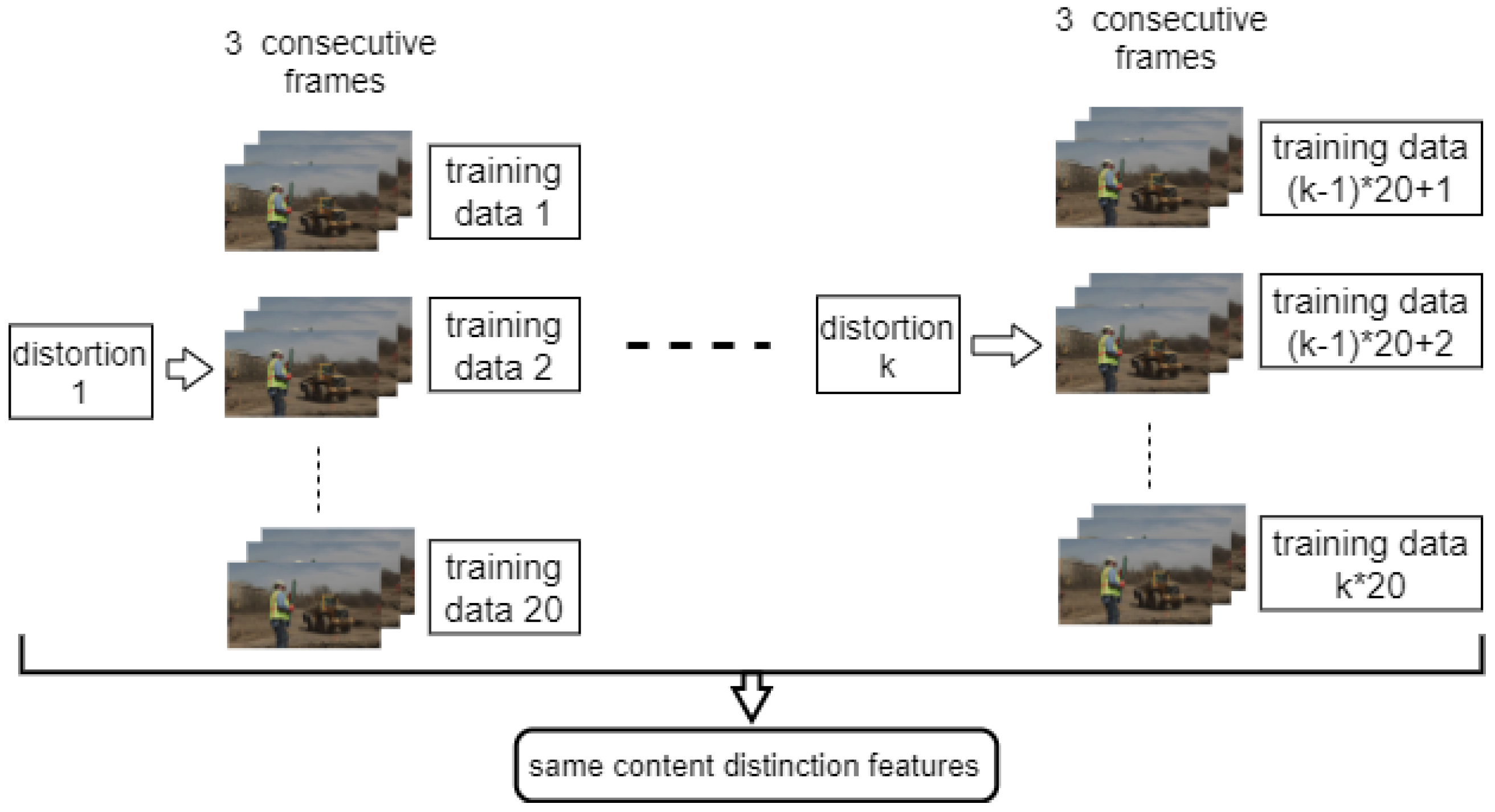 Sensors 21 05489 g007 550