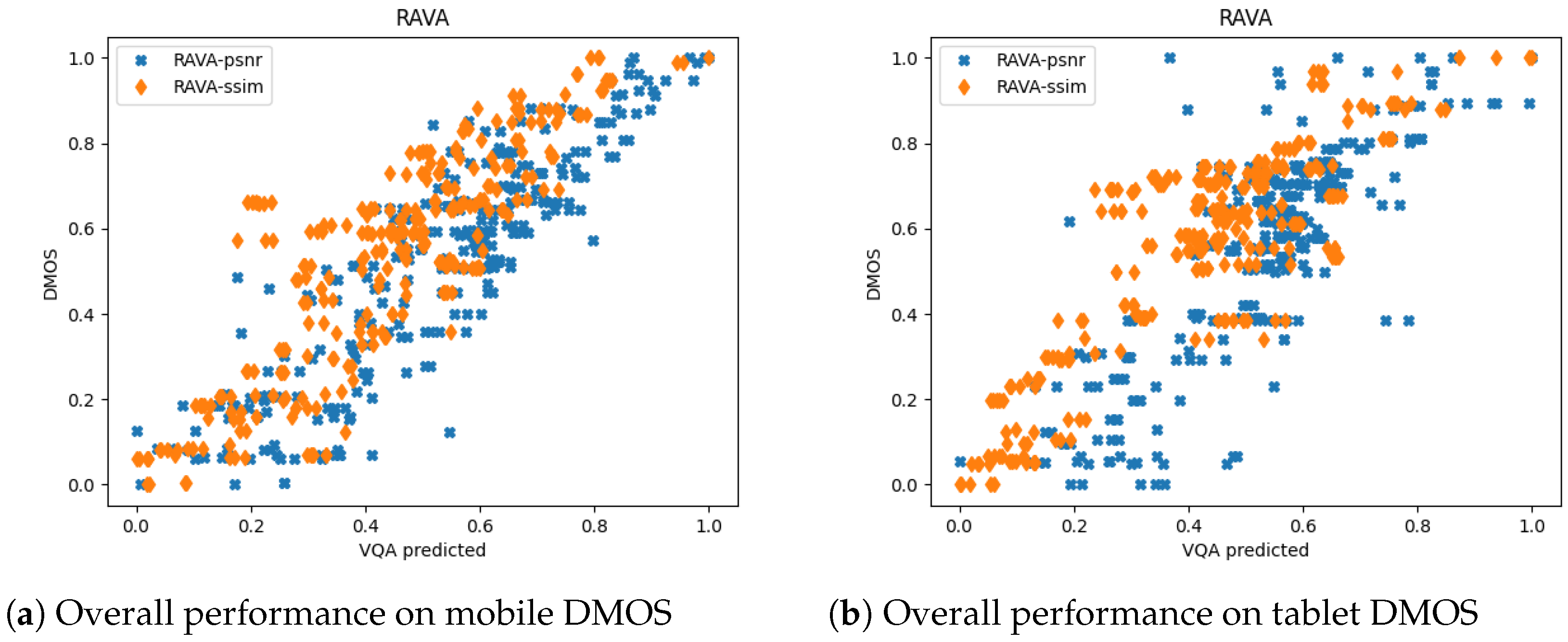 Sensors 21 05489 g011 550