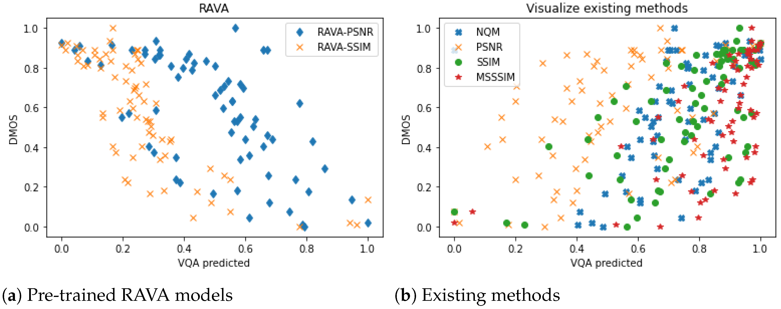 Sensors 21 05489 g012 550
