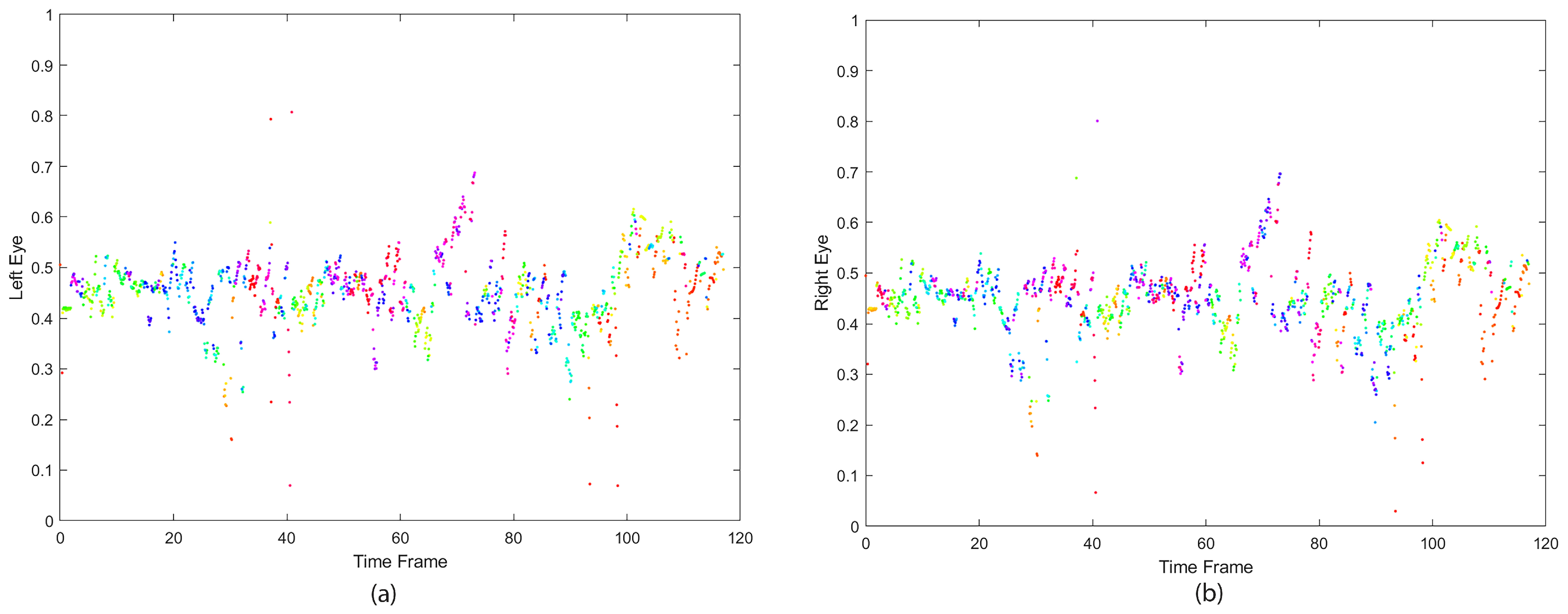 Sensors 21 05499 g001 550