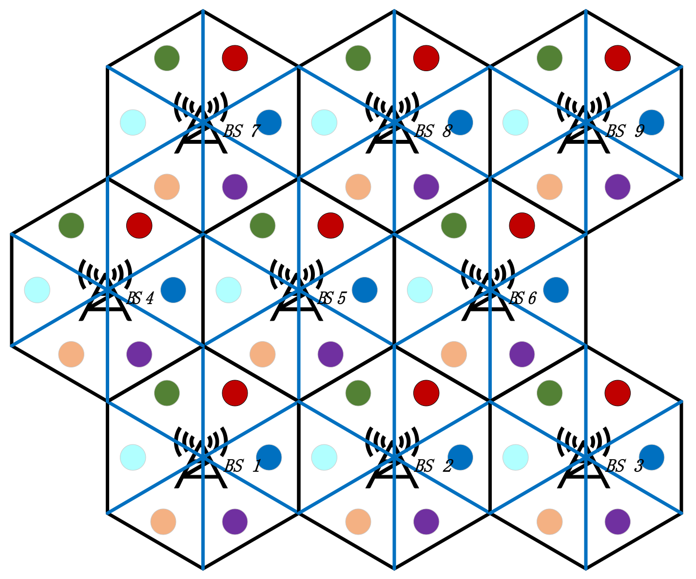 Sensors 21 05501 g006