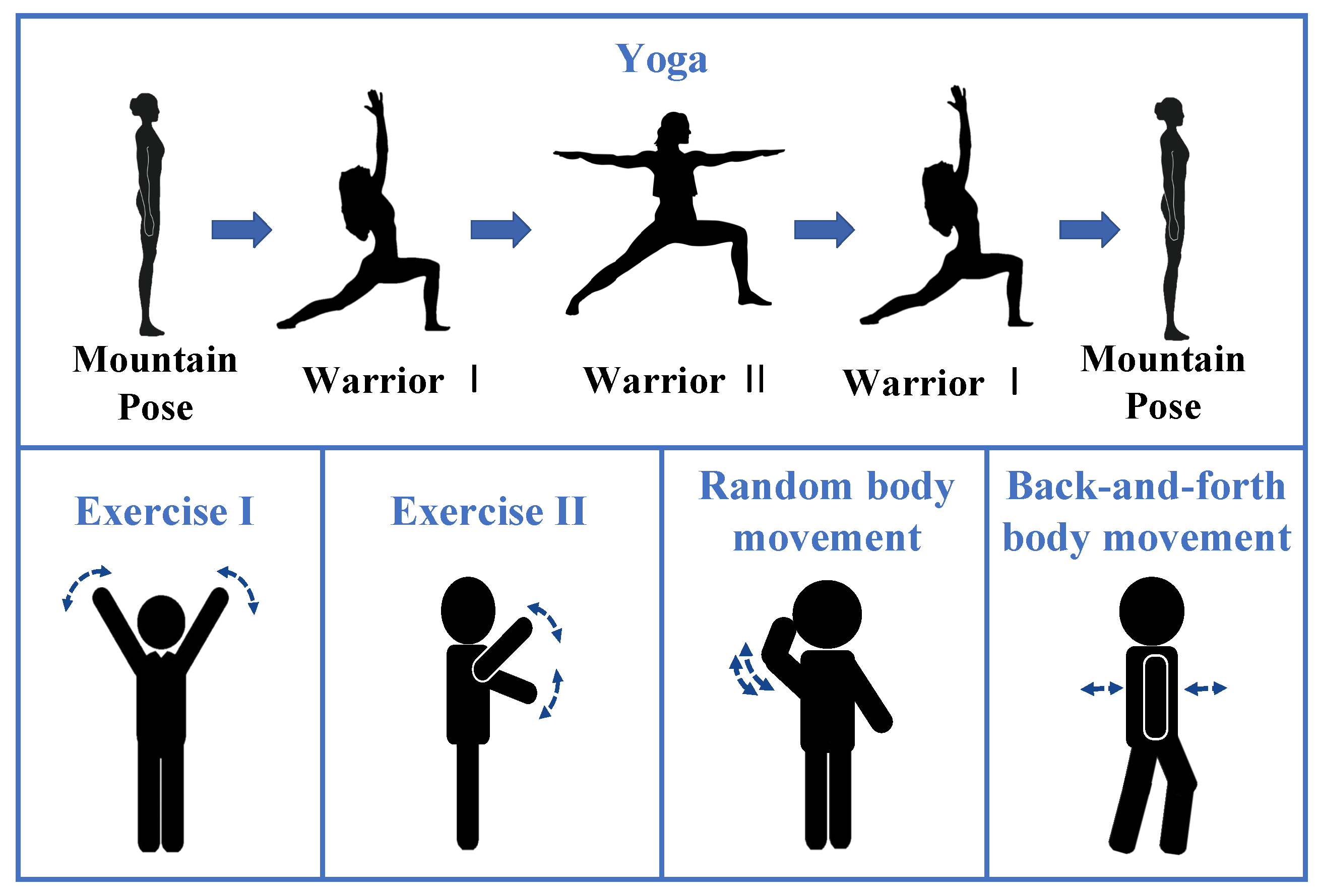 Sensors 21 05503 g003