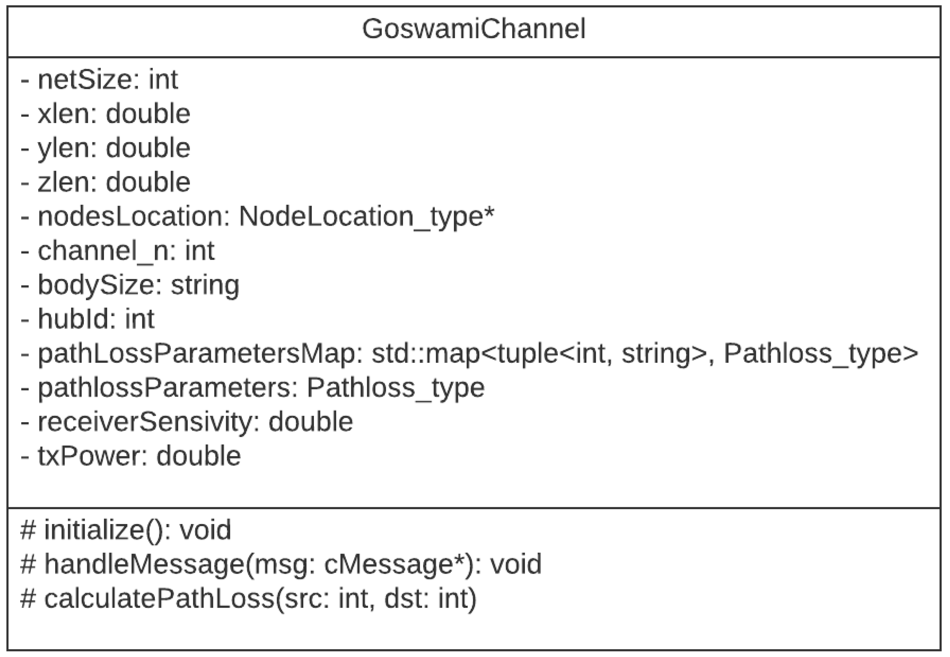Sensors 21 05504 g002 550
