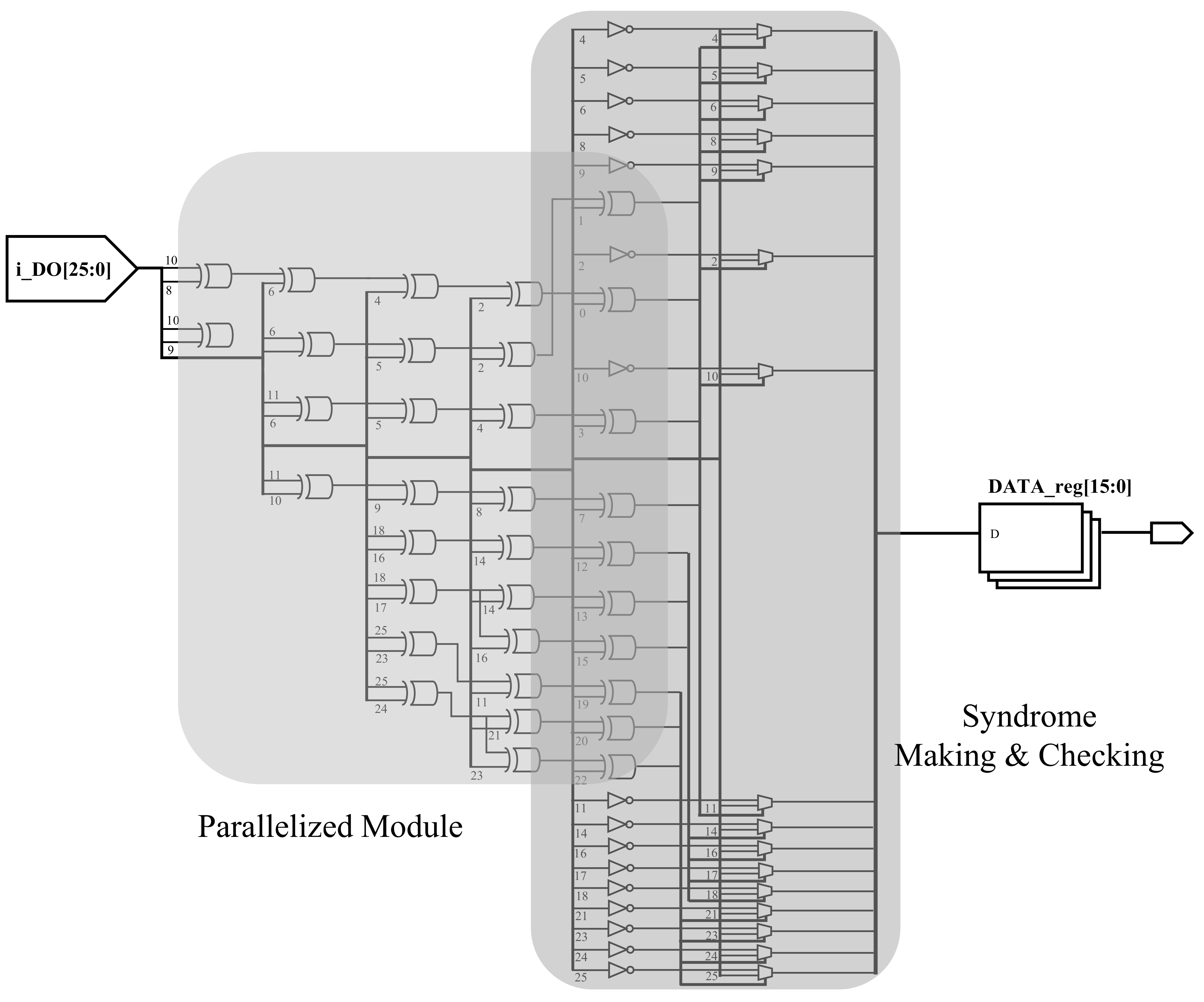 Sensors 21 05508 g009 550