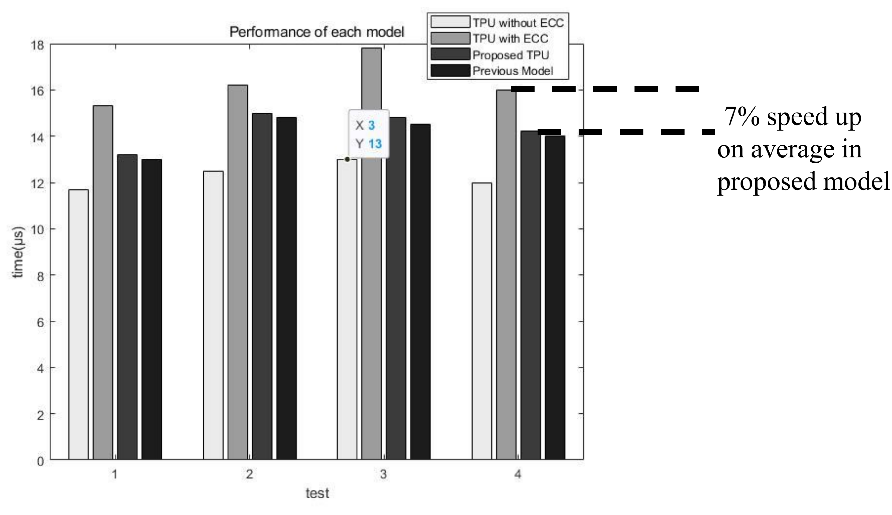 Sensors 21 05508 g010 550