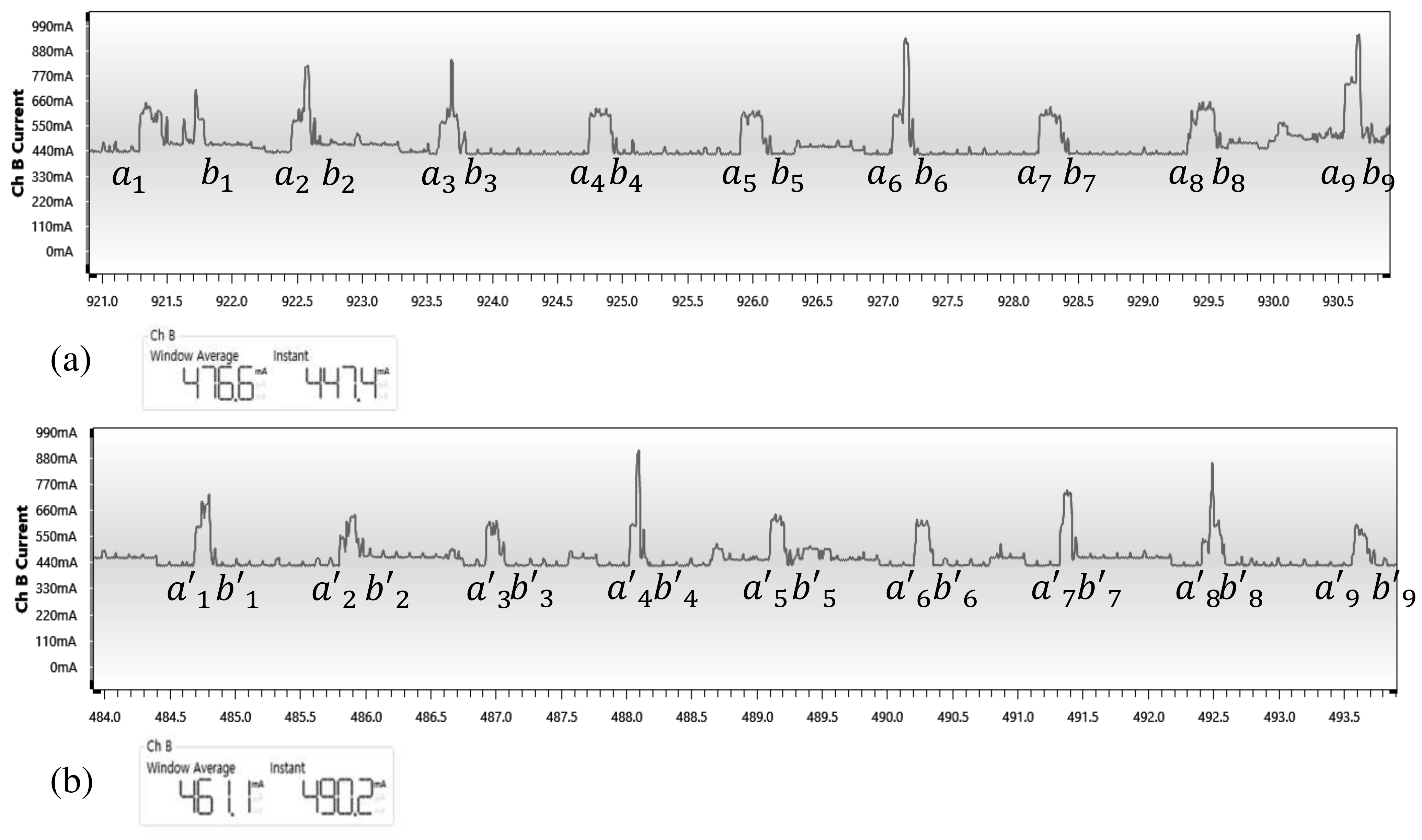 Sensors 21 05508 g012 550