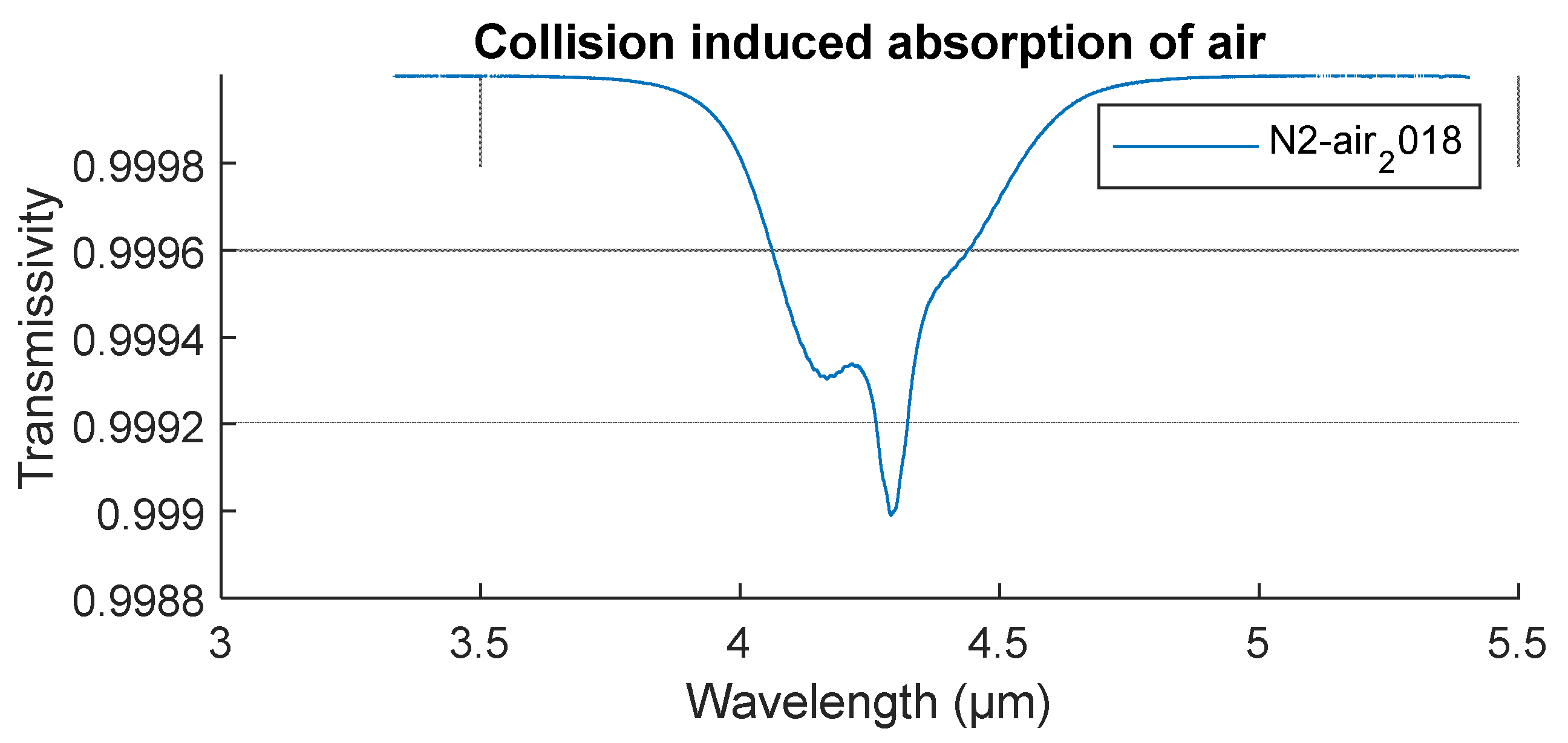 Sensors 21 05509 g001 Sensors 21 05509 g001