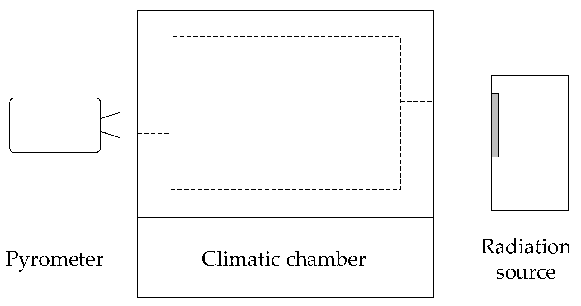 Sensors 21 05509 g007 Sensors 21 05509 g007