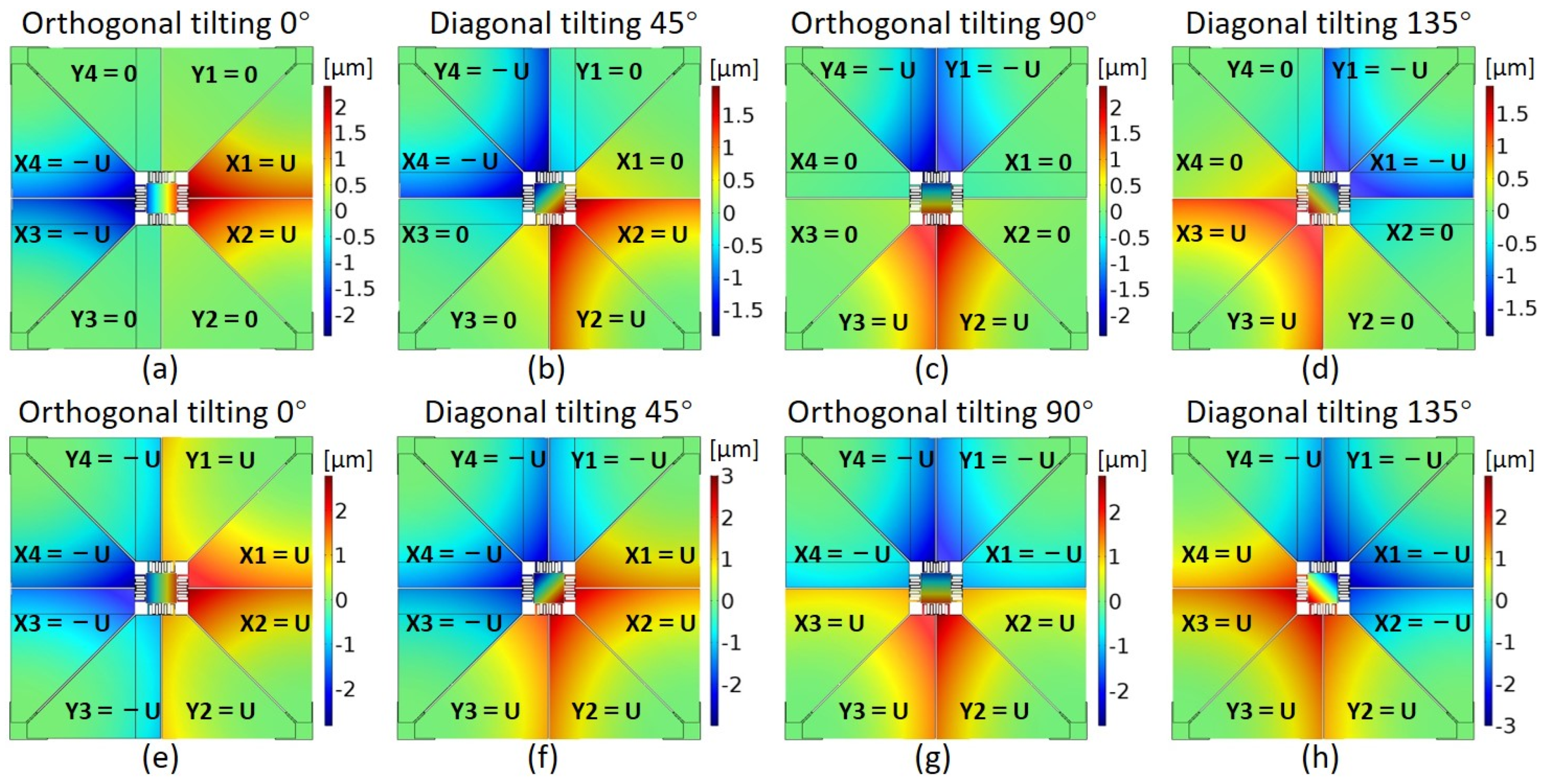 Sensors 21 05513 g002