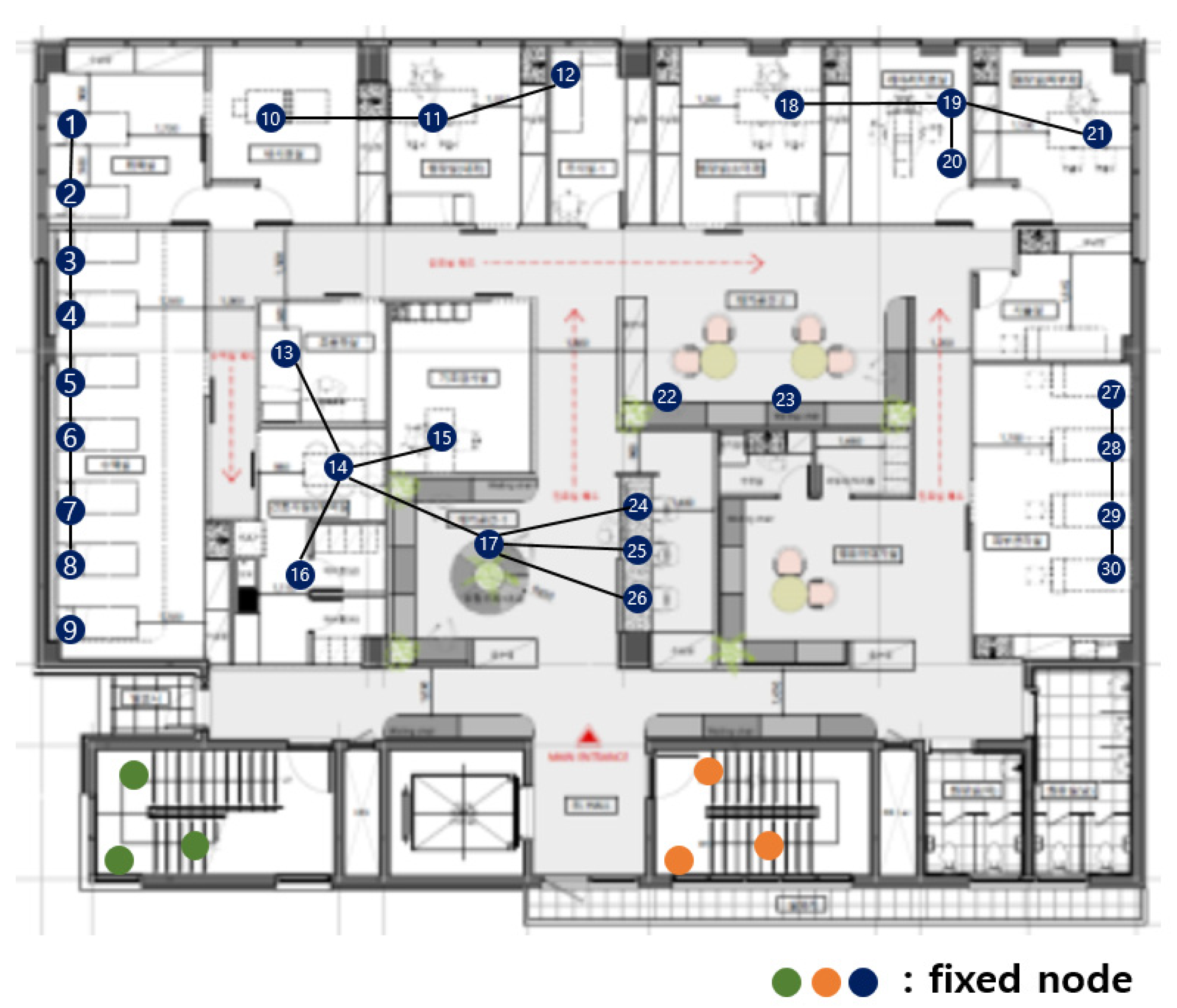 Sensors 21 05514 g008
