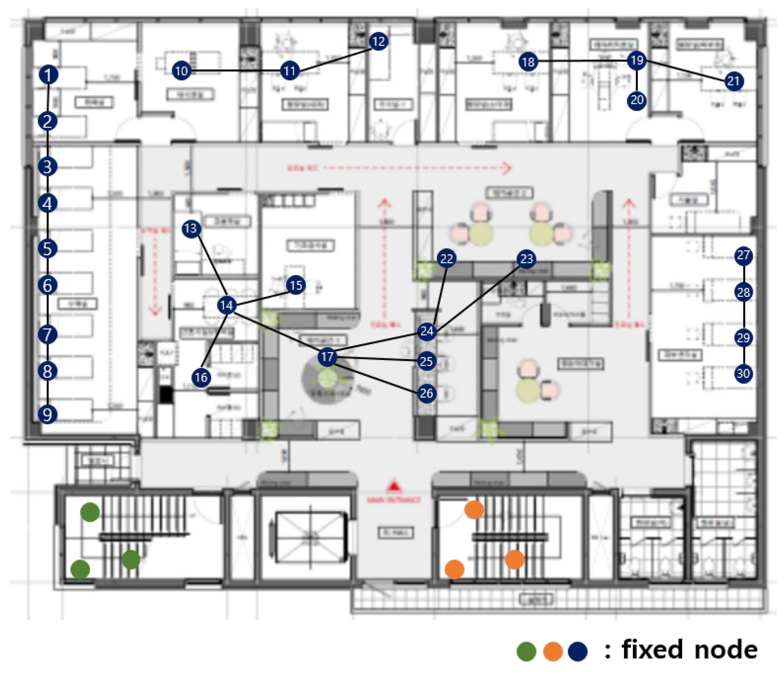 Sensors 21 05514 g009