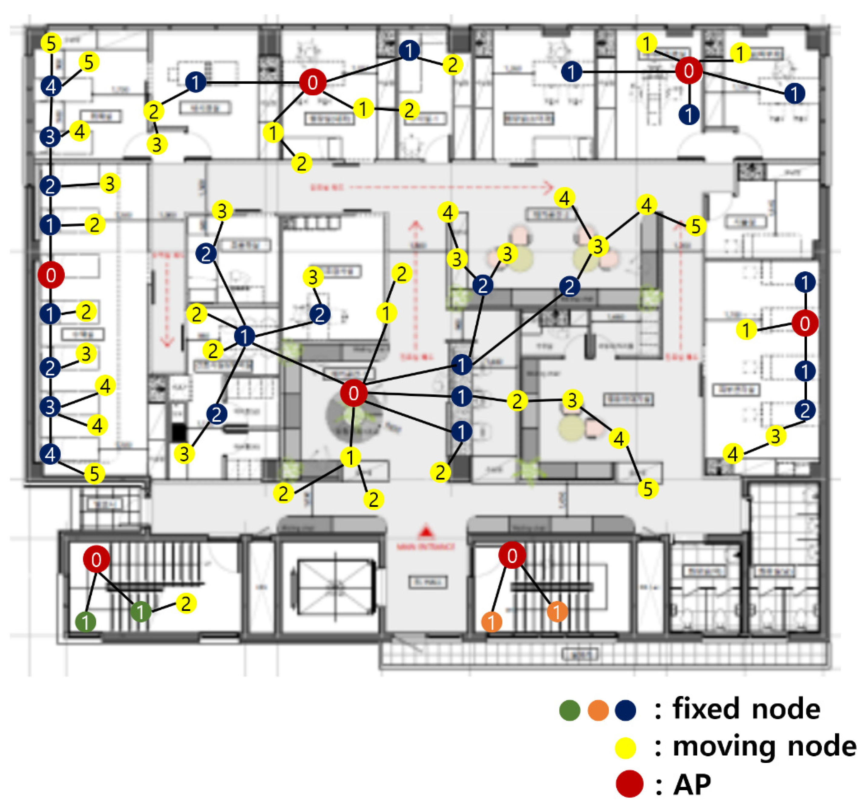 Sensors 21 05514 g012