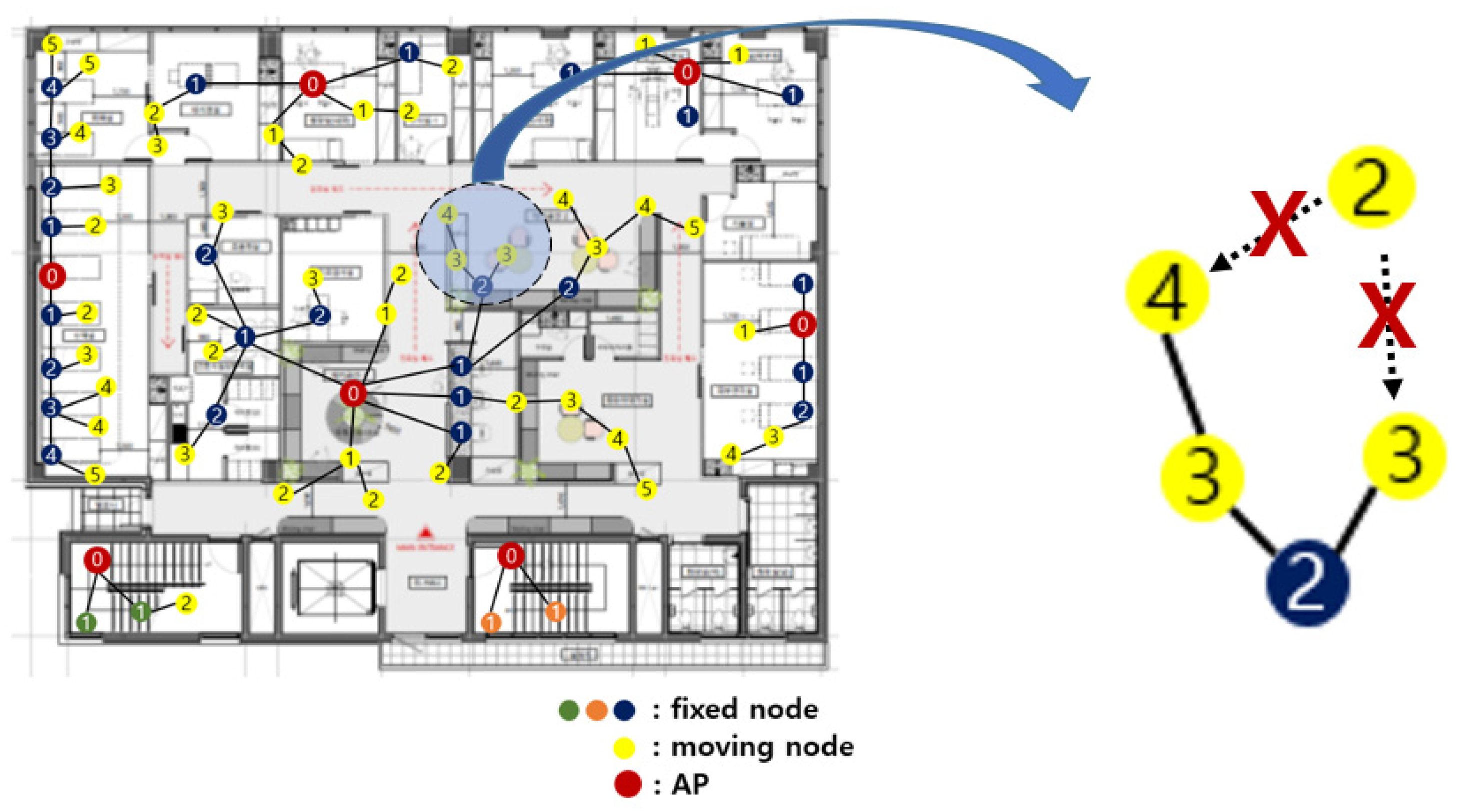 Sensors 21 05514 g014
