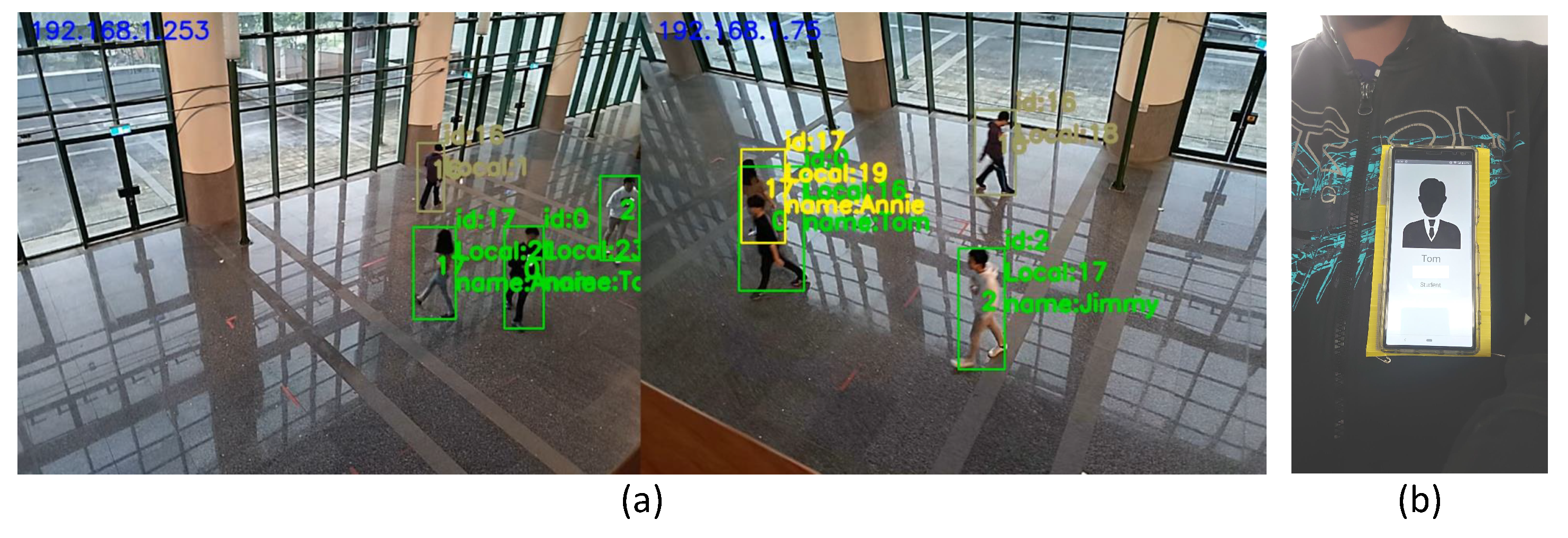 Sensors 21 05518 g008