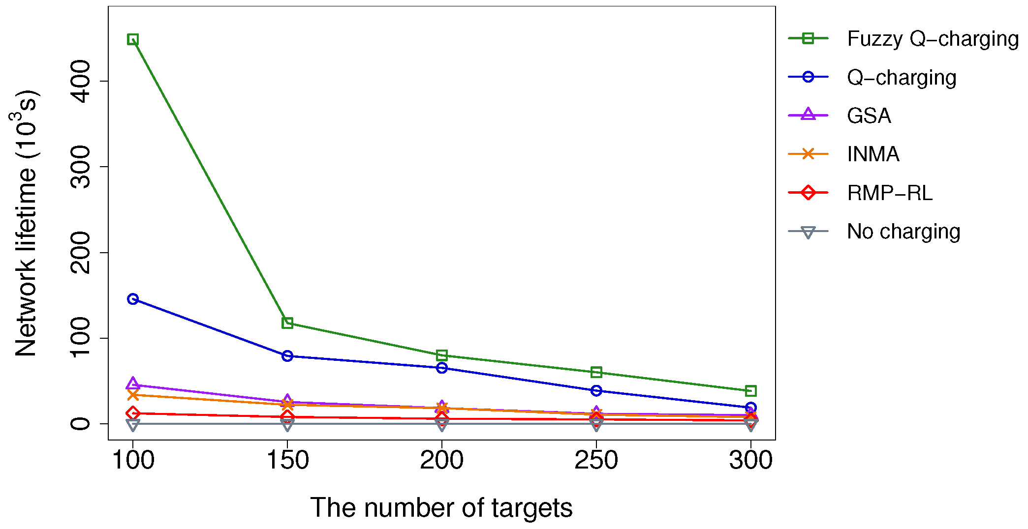 Sensors 21 05520 g008