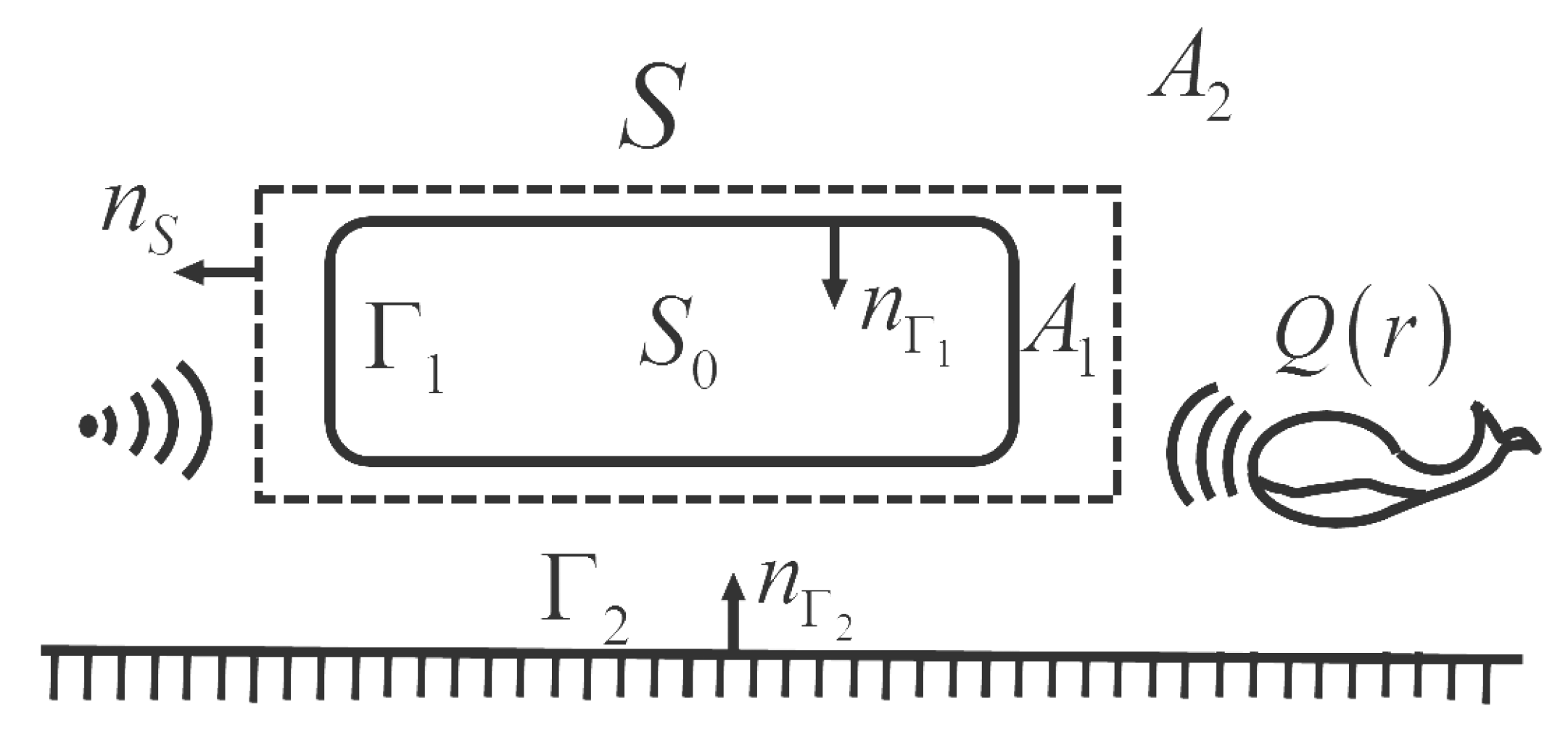 Sensors 21 05521 g002 550