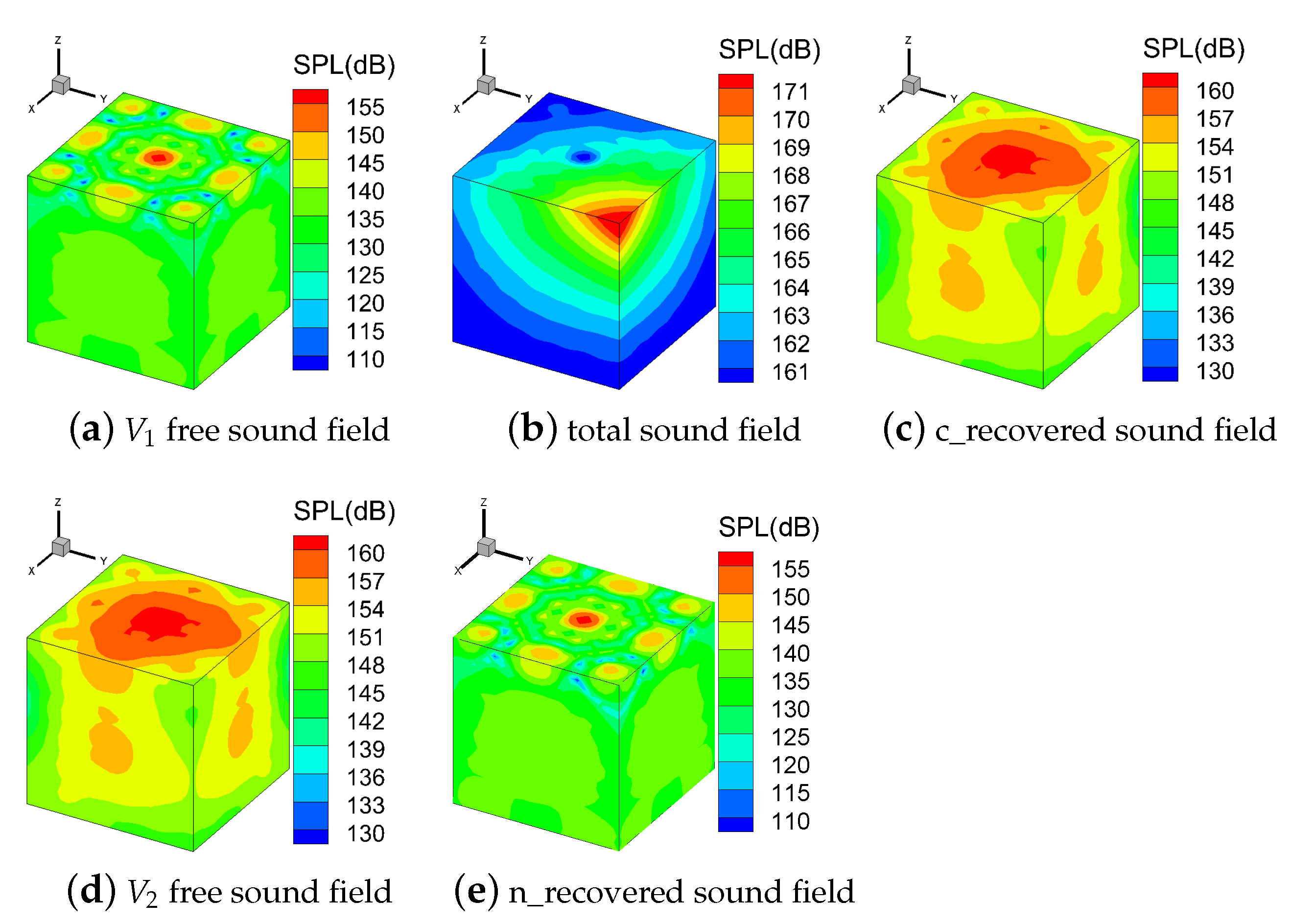 Sensors 21 05521 g008 550