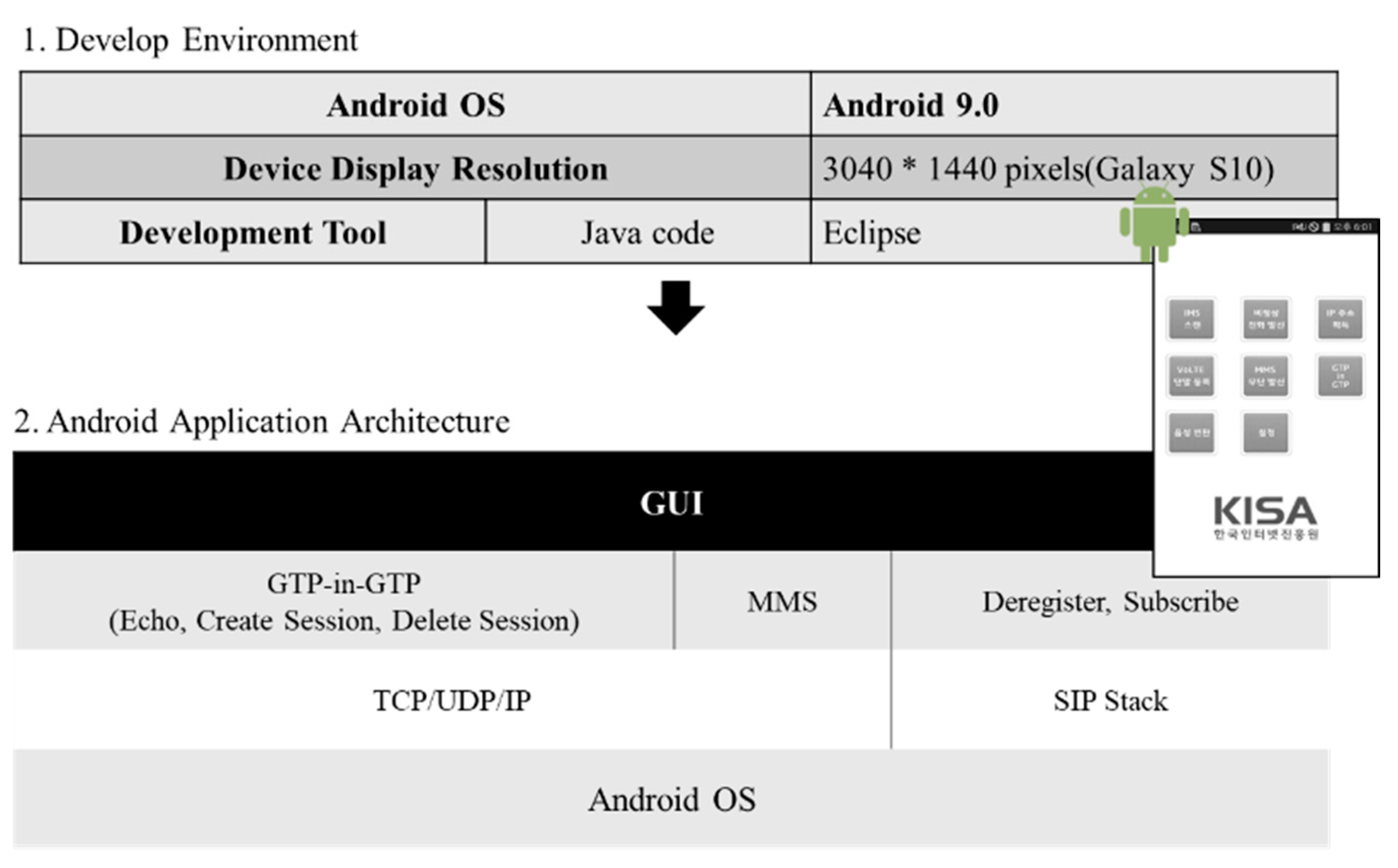 Sensors 21 05524 g008