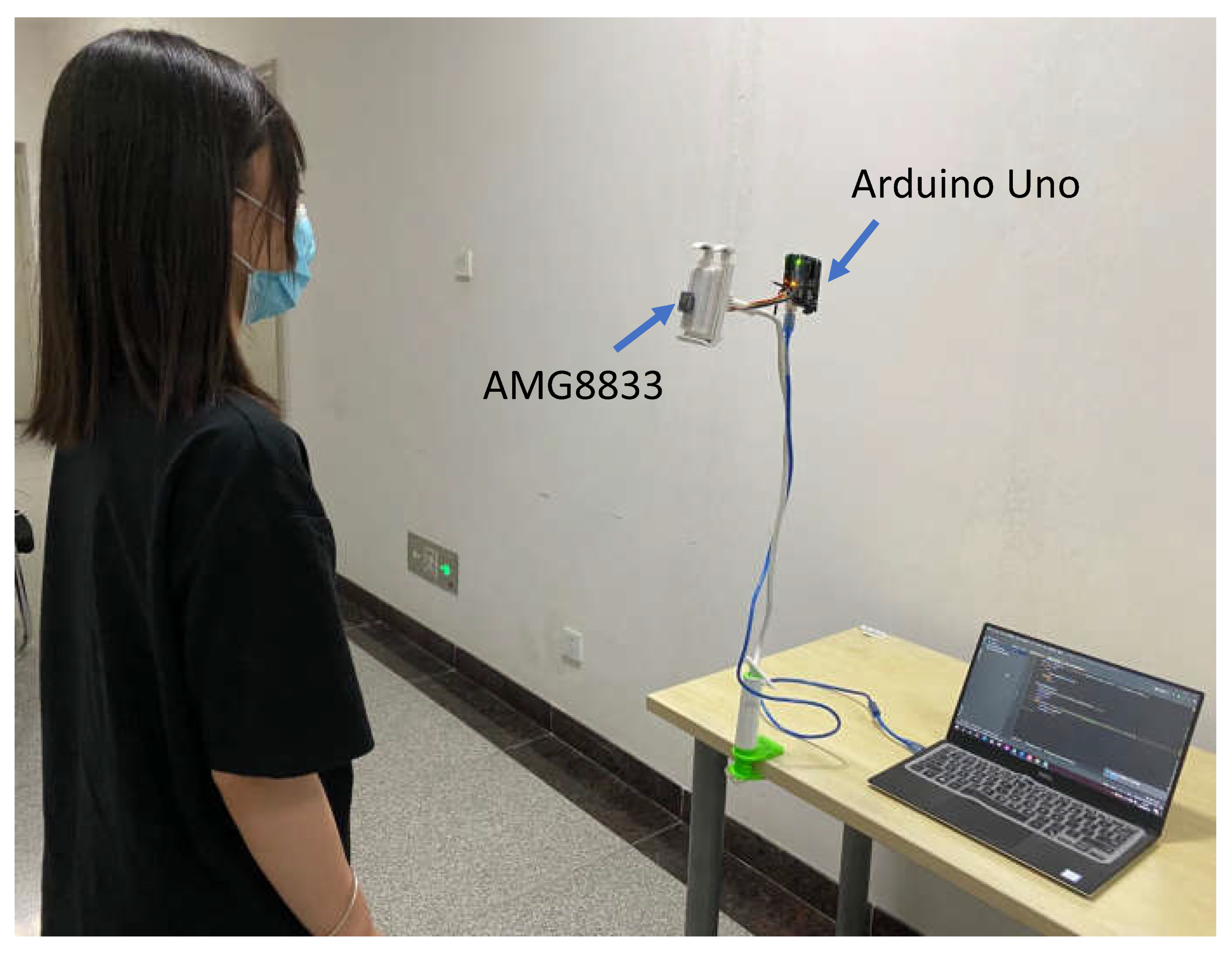 Sensors 21 05525 g002 550