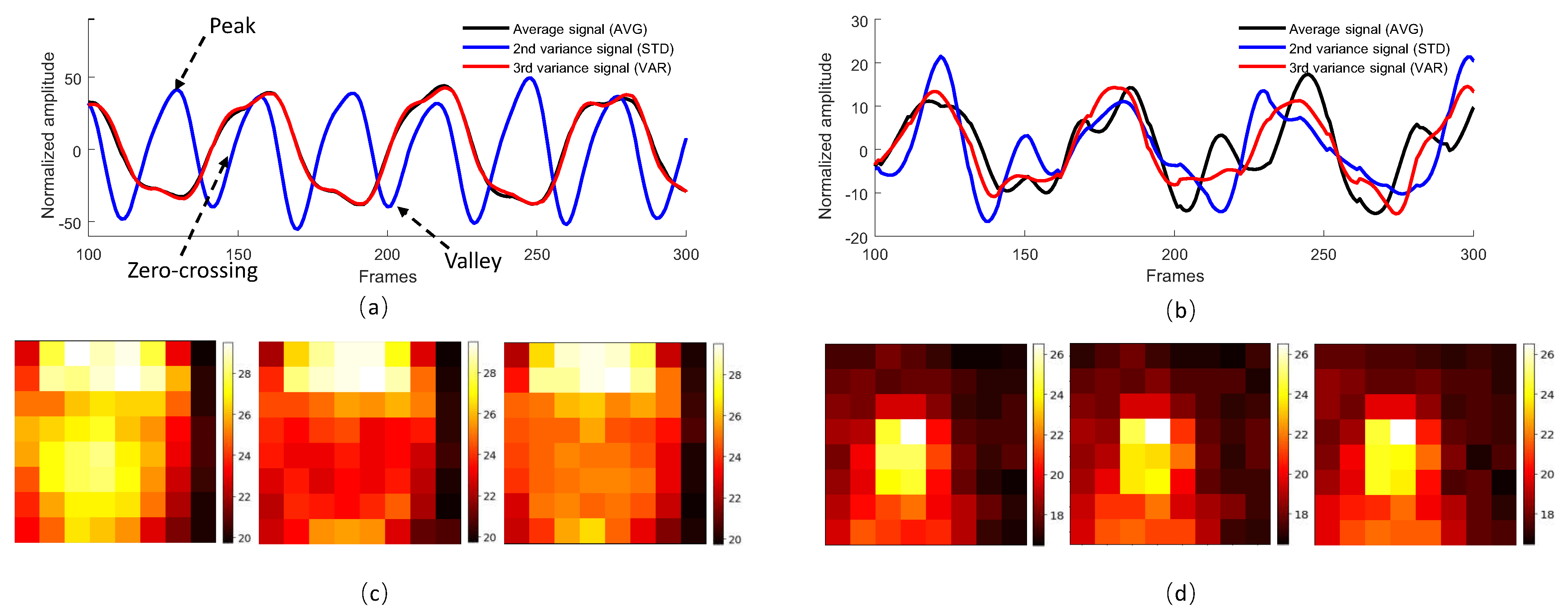 Sensors 21 05525 g005 550