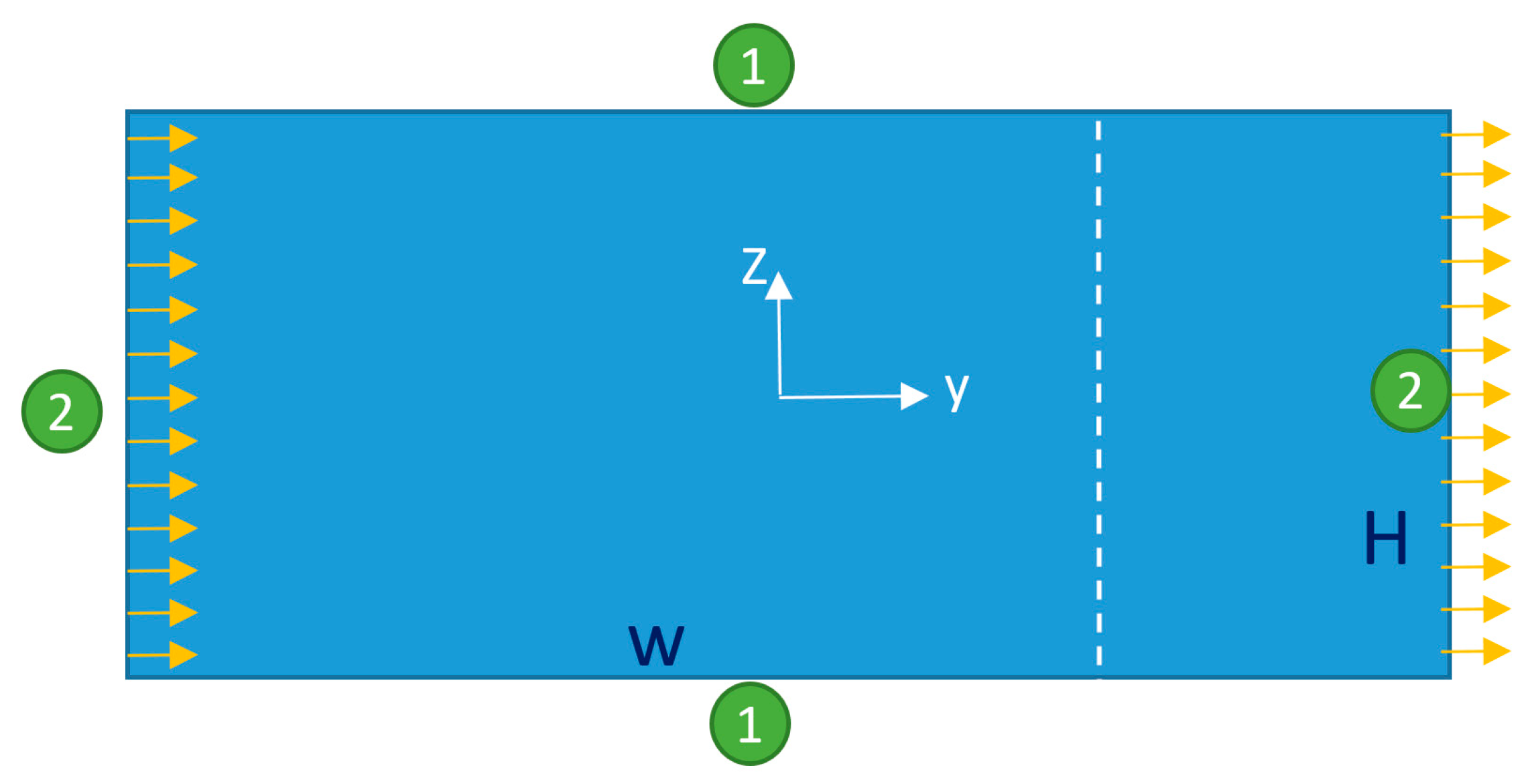 Sensors 21 05529 g003 550