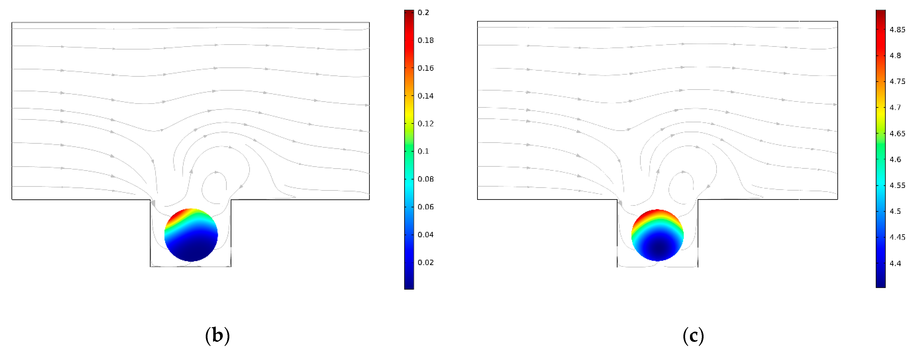 Sensors 21 05529 g006b 550