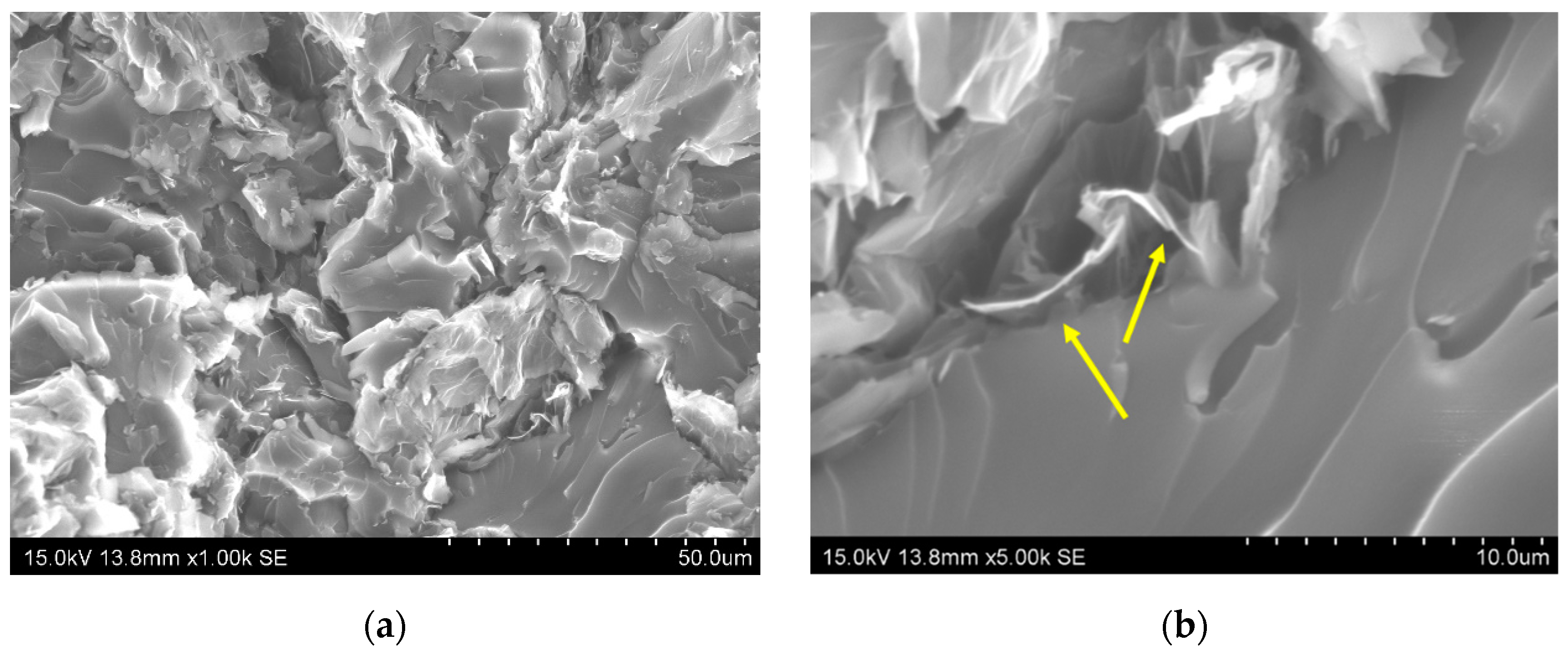 Sensors 21 05530 g002a 550