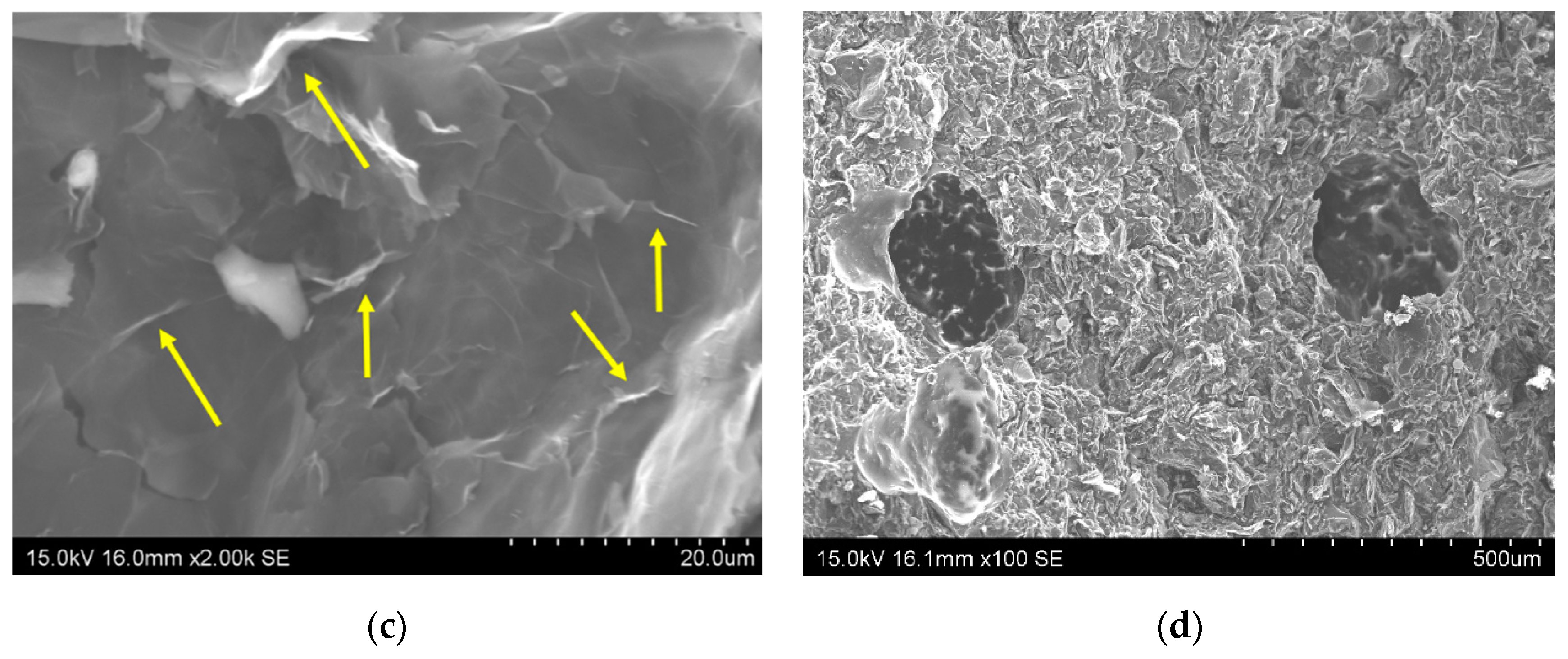 Sensors 21 05530 g002b 550