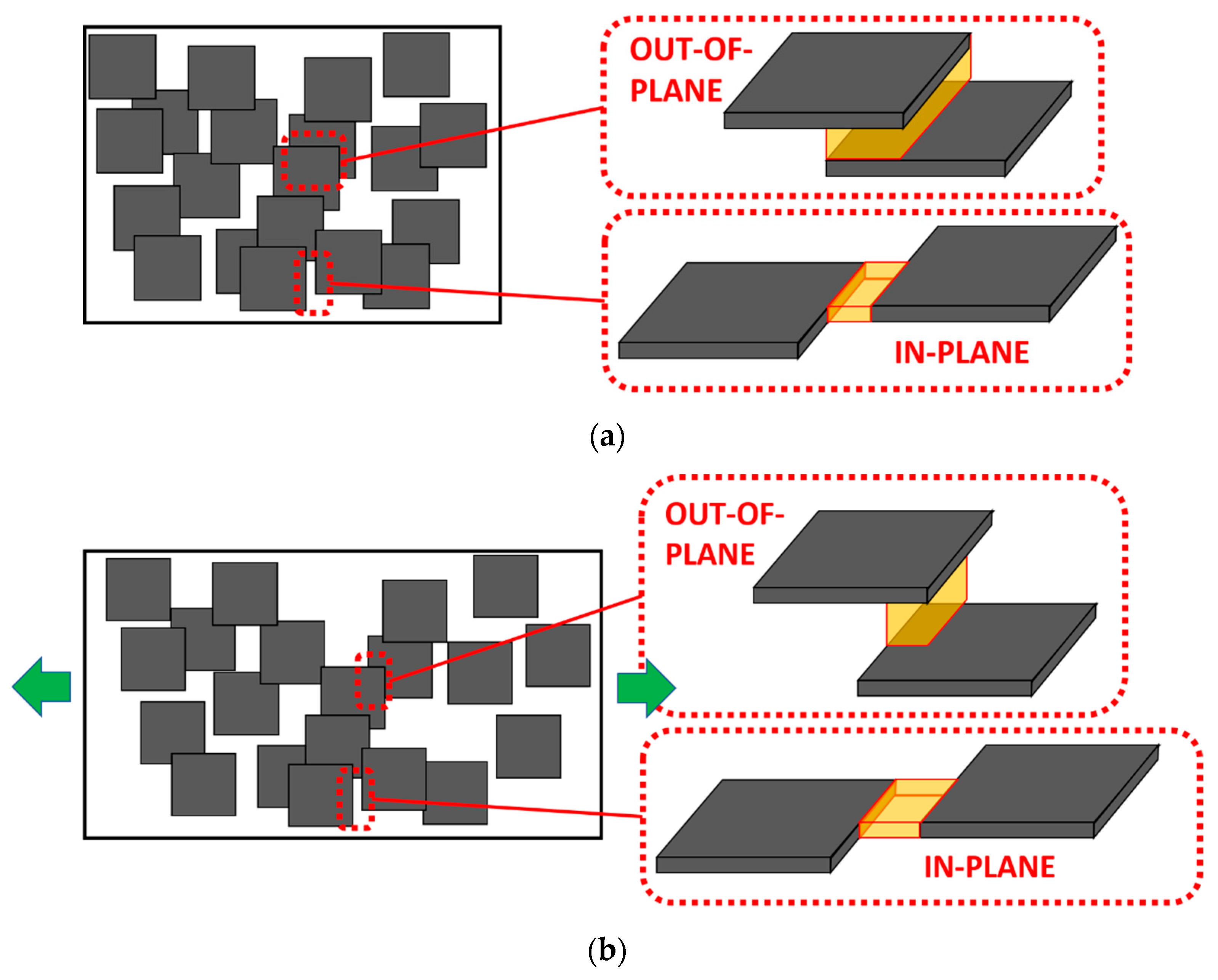 Sensors 21 05530 g007a 550
