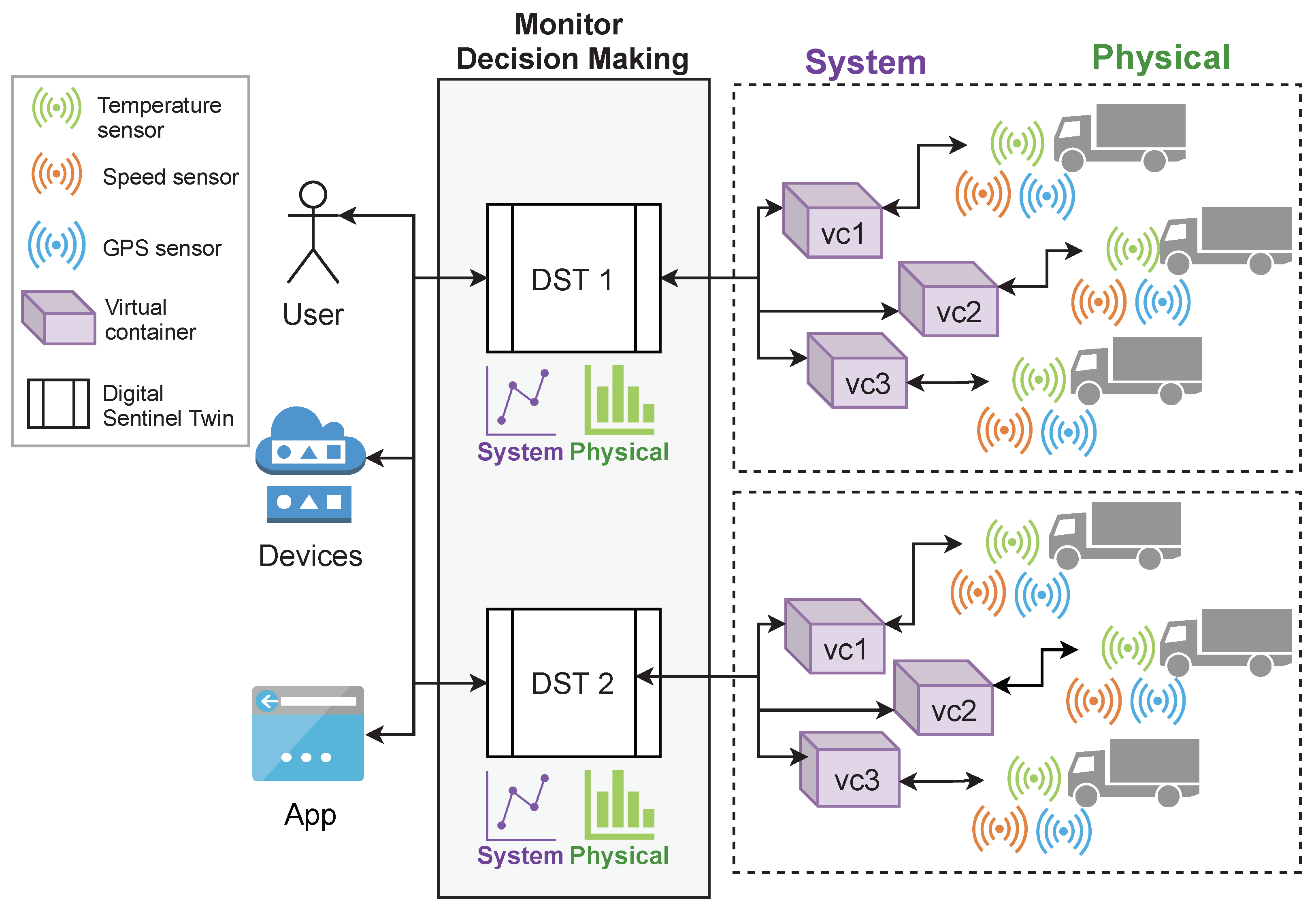 Sensors 21 05531 g008 550