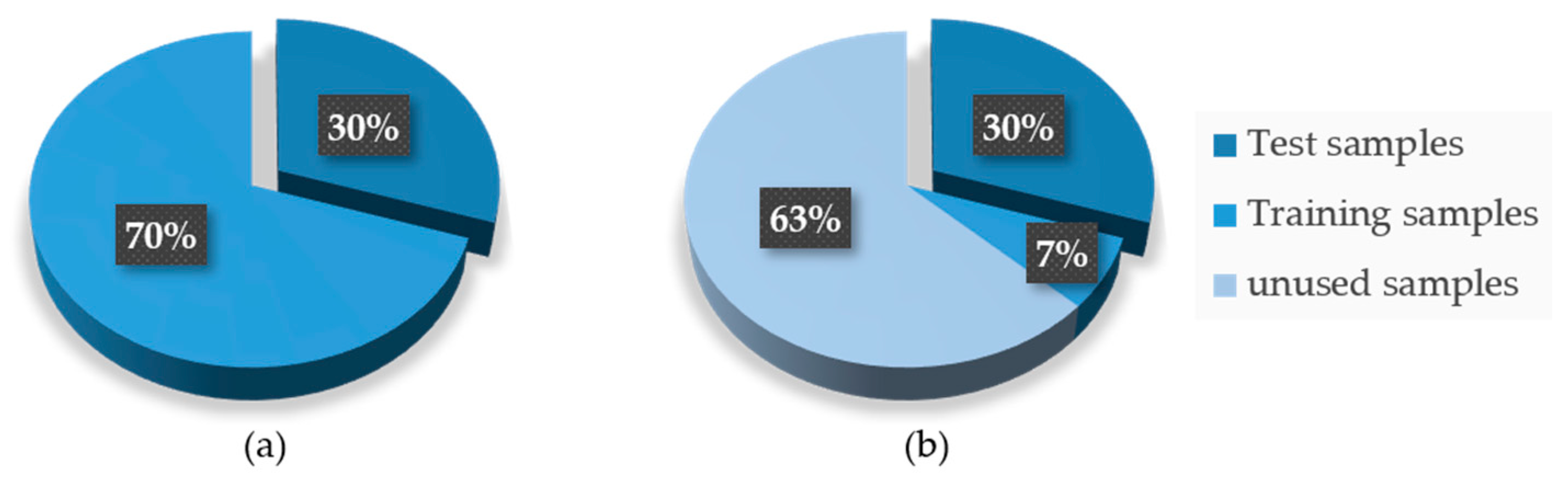 Sensors 21 05532 g013